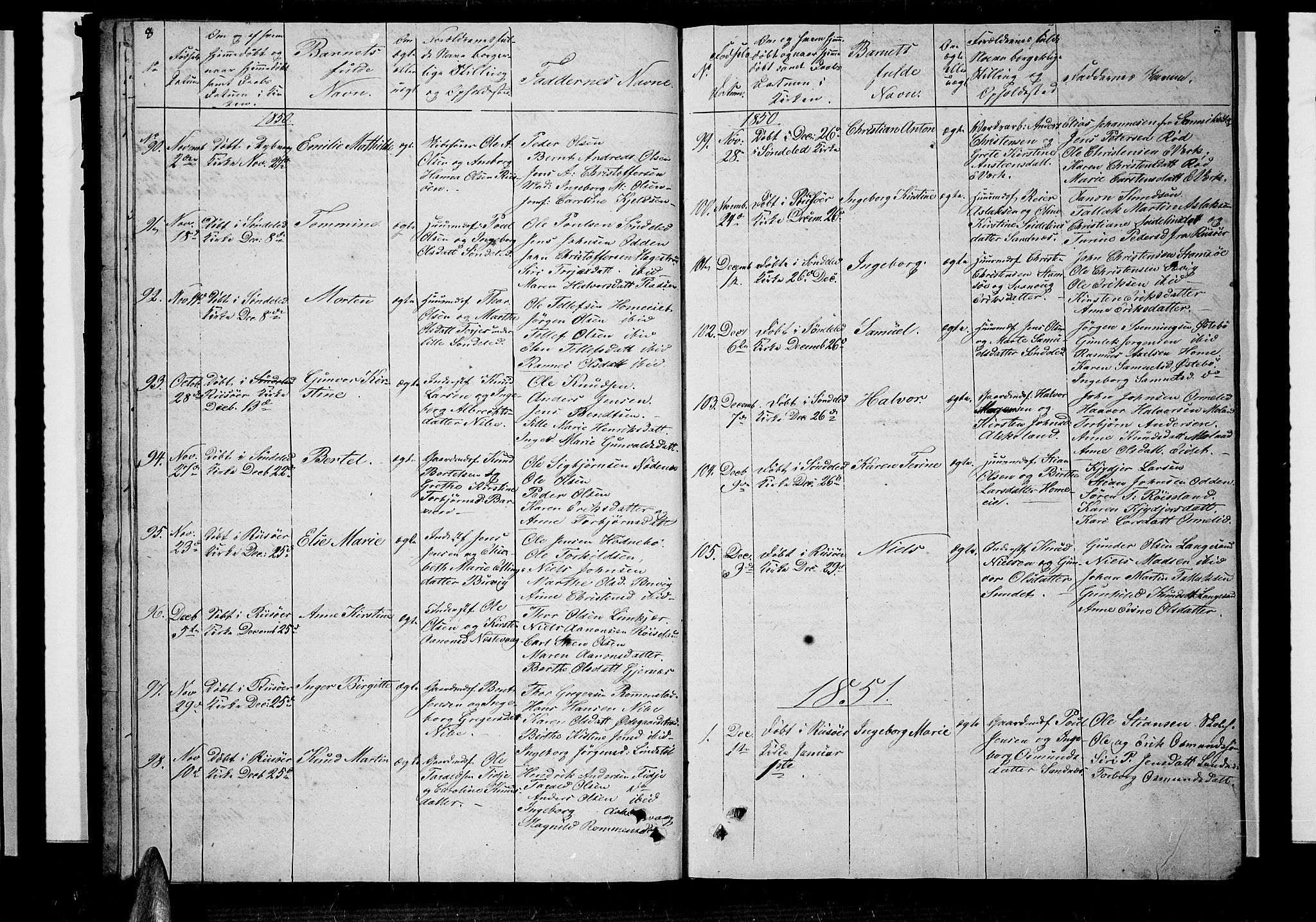 Søndeled sokneprestkontor, AV/SAK-1111-0038/F/Fb/L0003: Parish register (copy) no. B 3, 1849-1857, p. 8