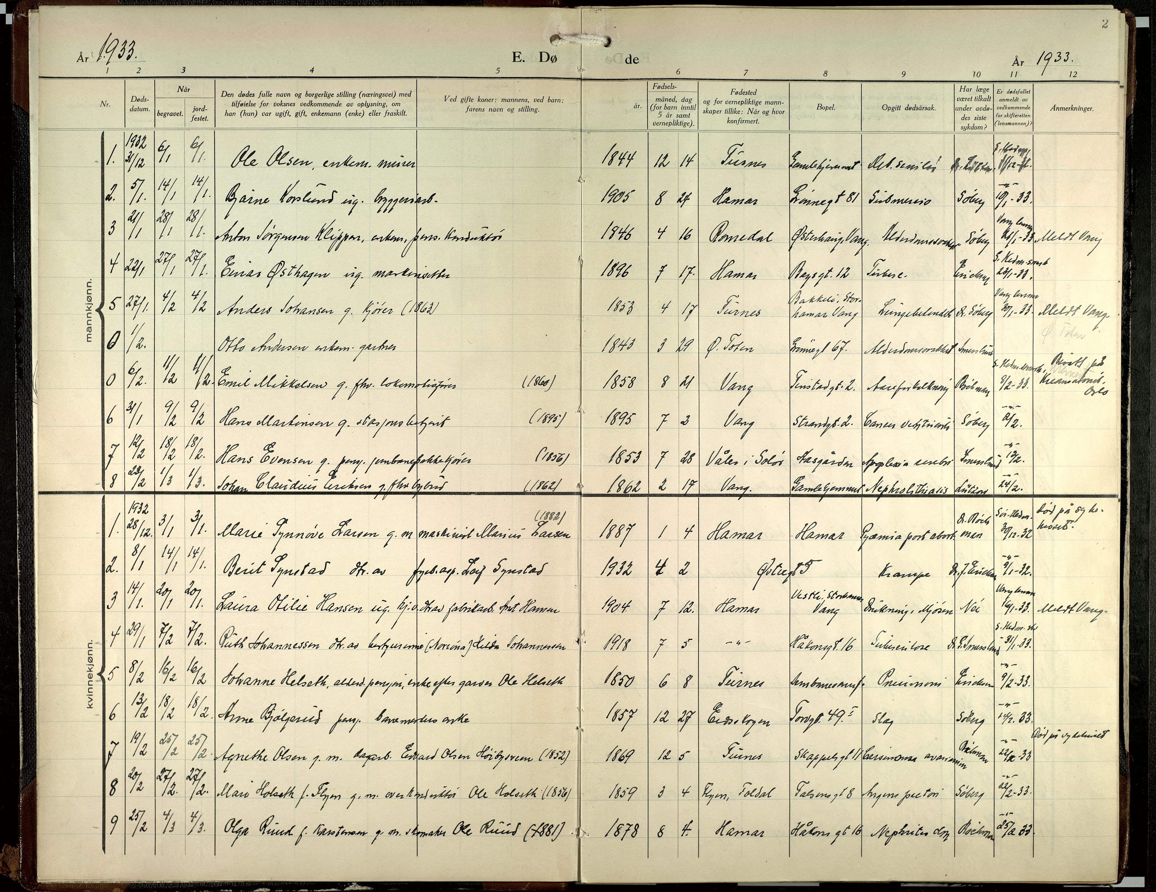 Hamar prestekontor, AV/SAH-DOMPH-002/H/Ha/Haa/L0007: Parish register (official) no. 7, 1933-1953, p. 2