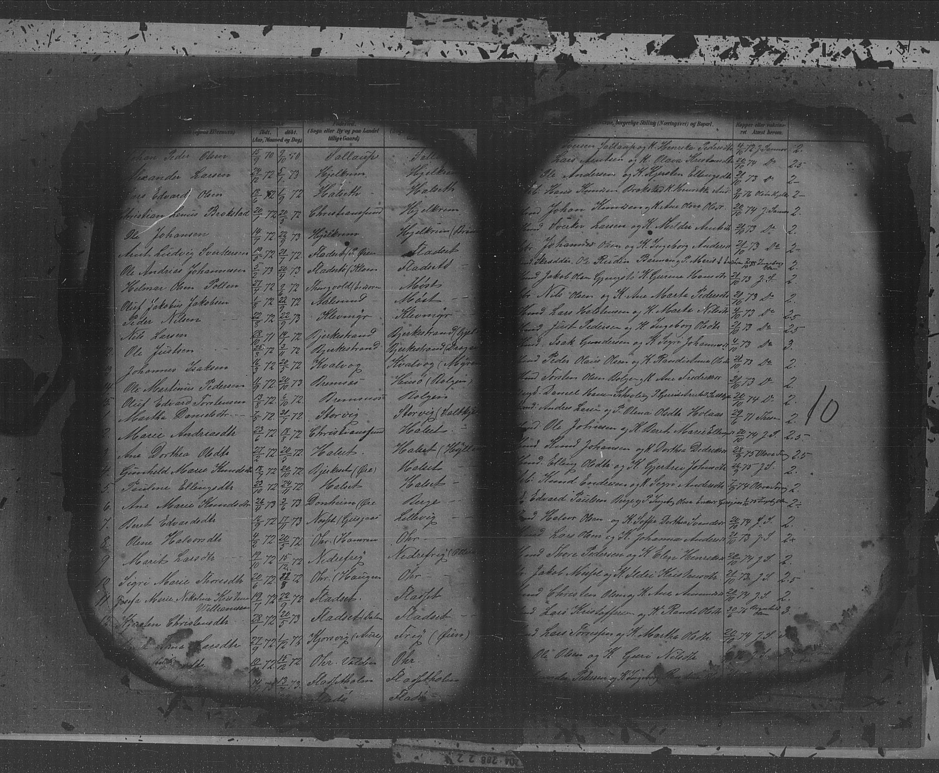 Kristiansund sokneprestkontor, SAT/A-1068/1/I/I1: Parish register (copy) no. 31, 1880-1918, p. 10