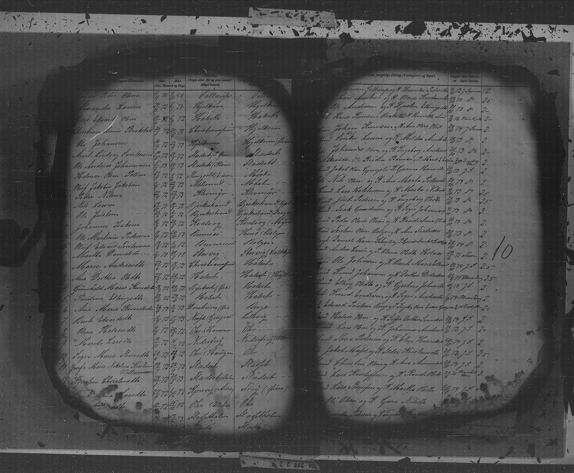 Kristiansund sokneprestkontor, AV/SAT-A-1068/1/I/I1: Parish register (copy) no. 31, 1880-1918, p. 10