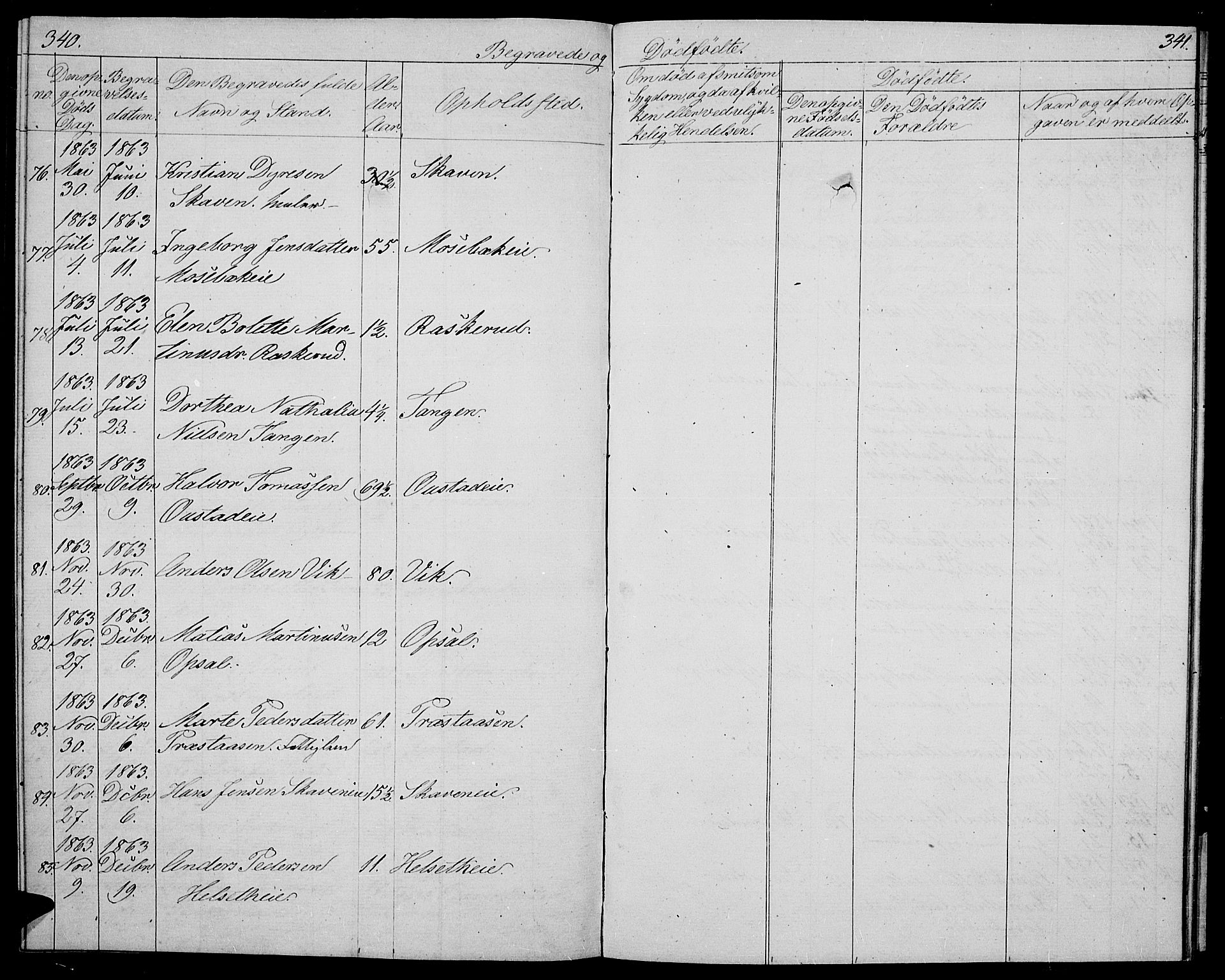 Stange prestekontor, AV/SAH-PREST-002/L/L0004: Parish register (copy) no. 4, 1861-1869, p. 340-341