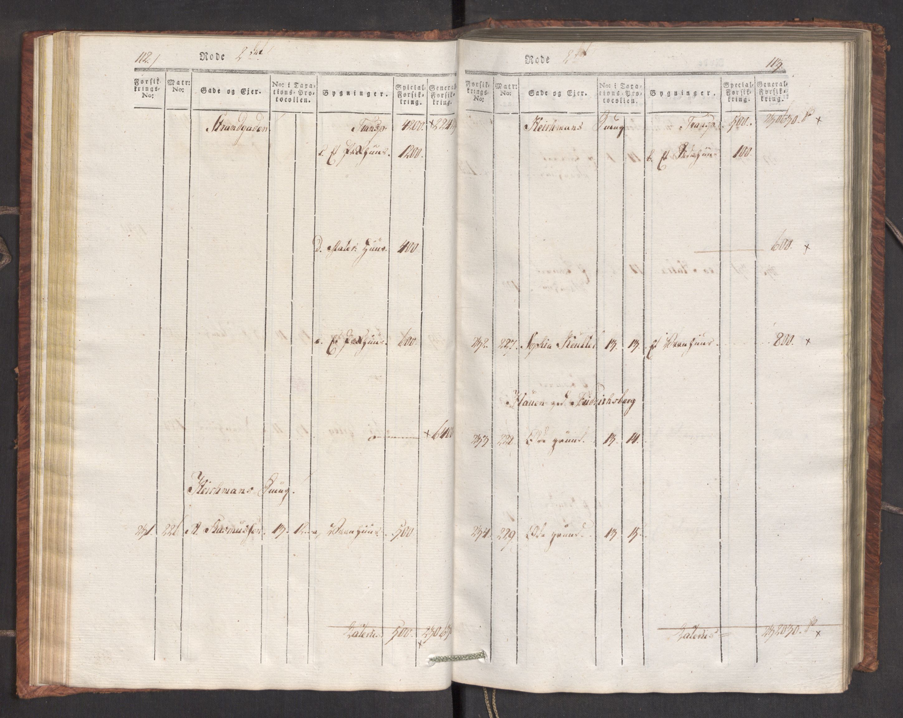 Kommersekollegiet, Brannforsikringskontoret 1767-1814, AV/RA-EA-5458/F/Fa/L0007/0001: Bergen / Branntakstprotokoll, 1807-1817, p. 112-113