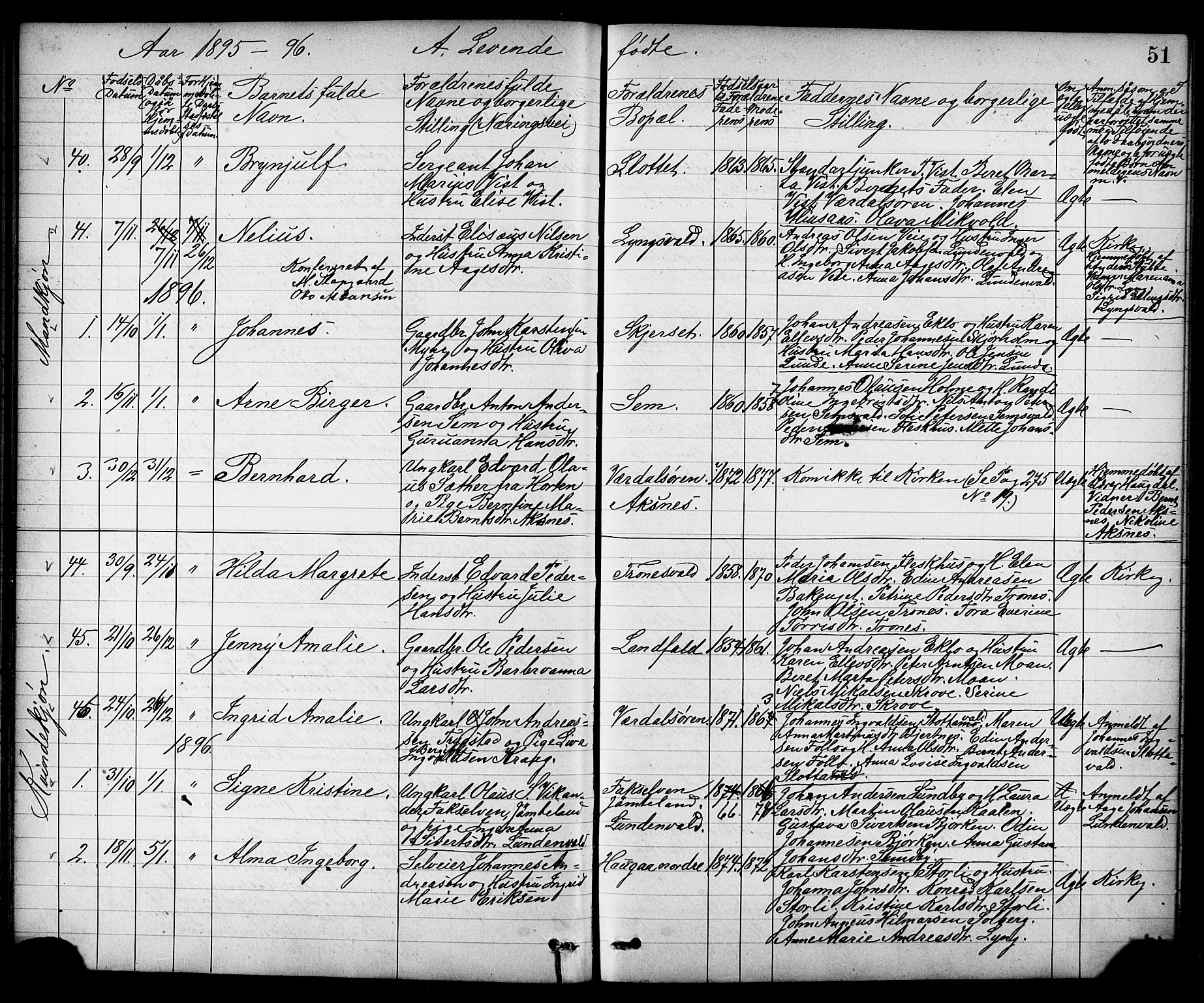 Ministerialprotokoller, klokkerbøker og fødselsregistre - Nord-Trøndelag, SAT/A-1458/723/L0257: Parish register (copy) no. 723C05, 1890-1907, p. 51