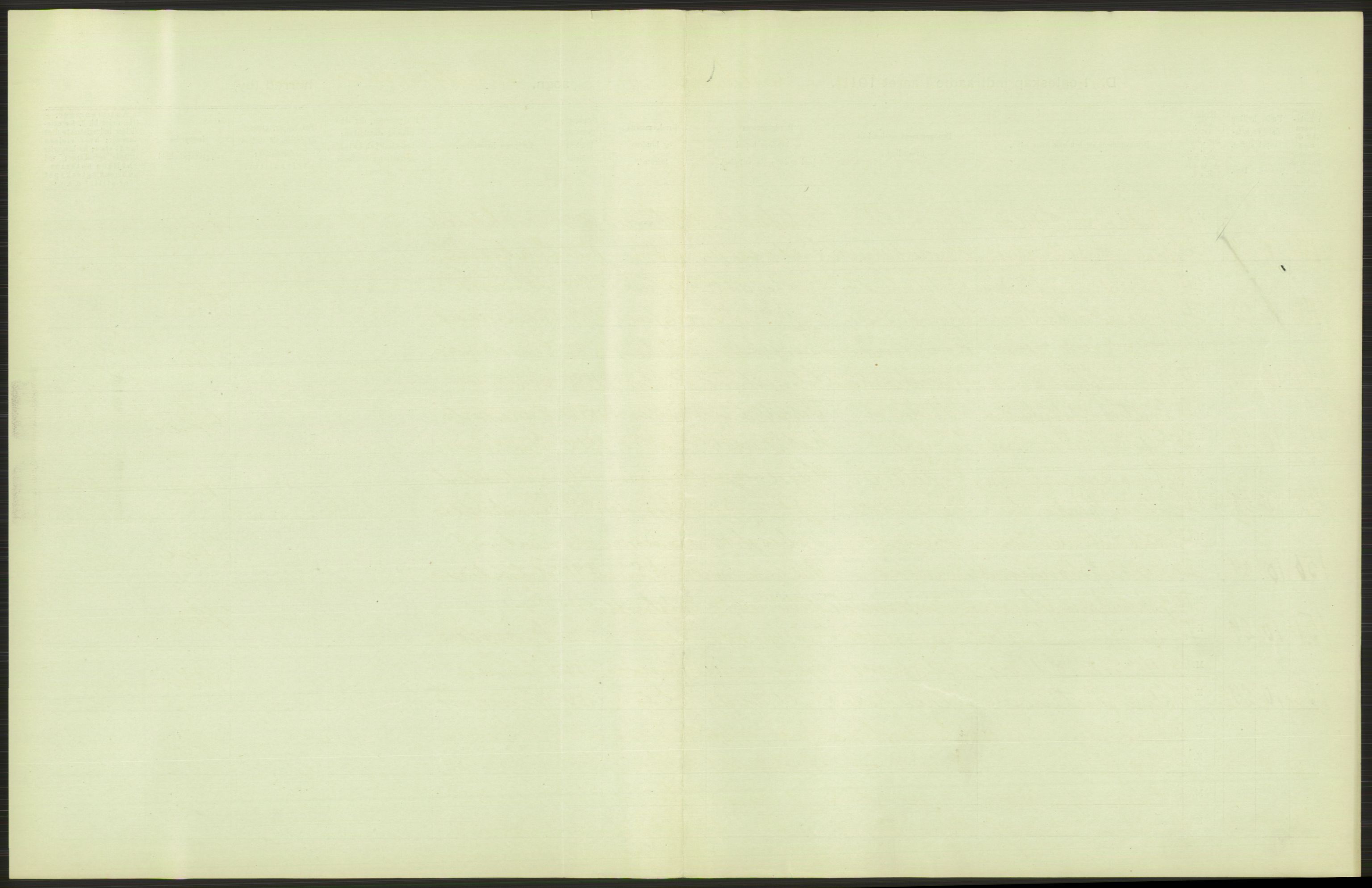 Statistisk sentralbyrå, Sosiodemografiske emner, Befolkning, AV/RA-S-2228/D/Df/Dfb/Dfba/L0008: Kristiania: Gifte, 1911, p. 31