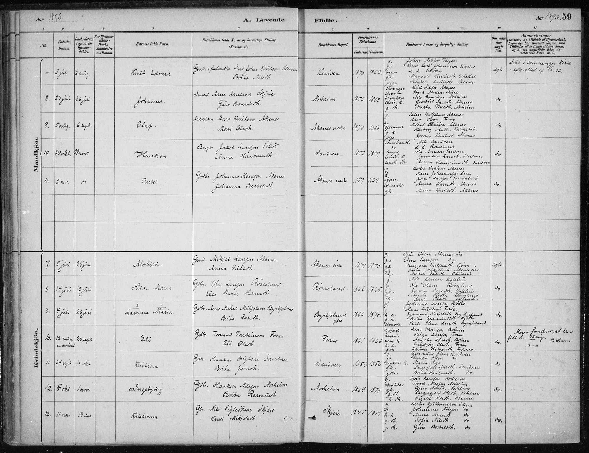 Kvam sokneprestembete, SAB/A-76201/H/Haa: Parish register (official) no. B  1, 1880-1908, p. 59