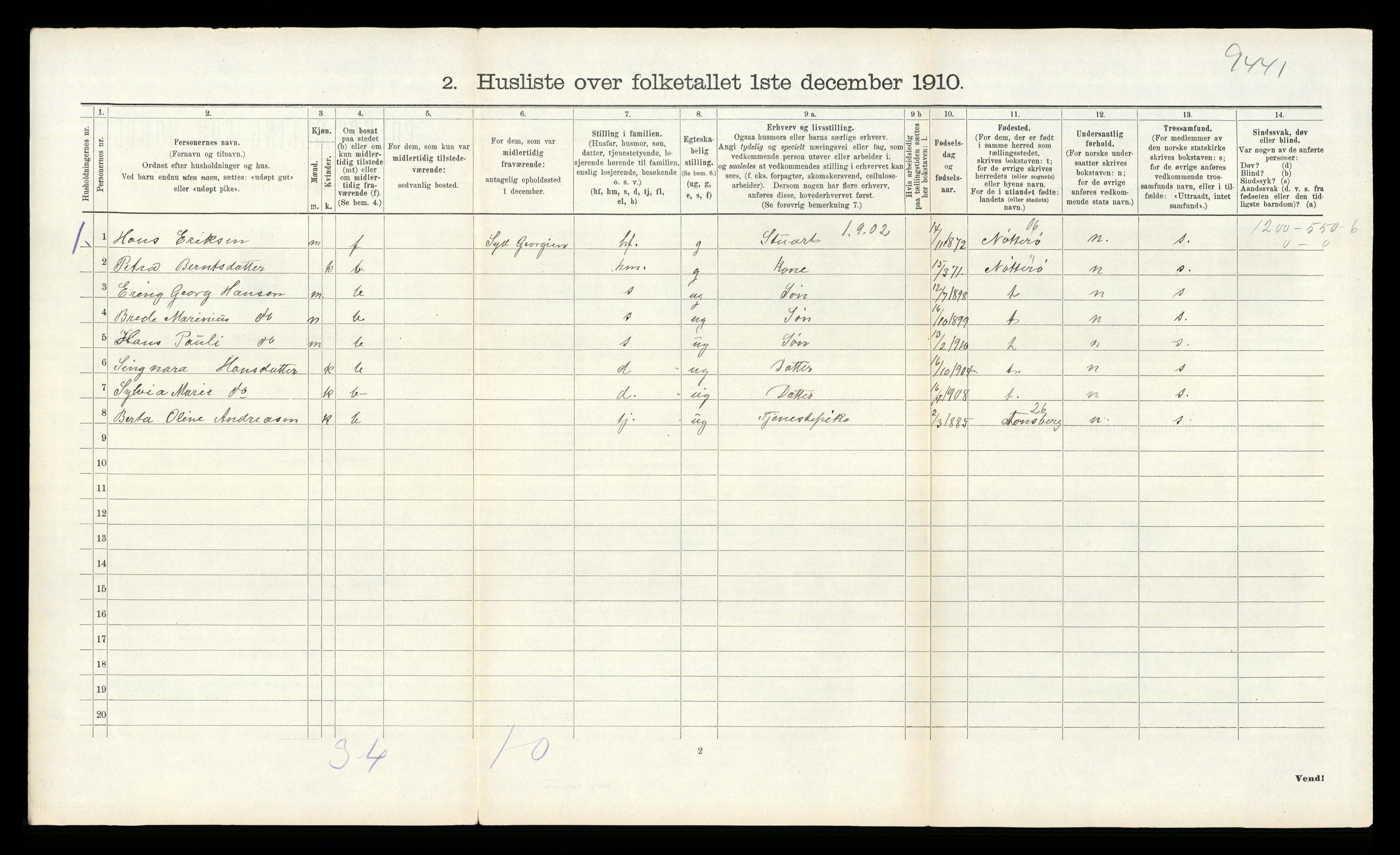 RA, 1910 census for Stokke, 1910, p. 993