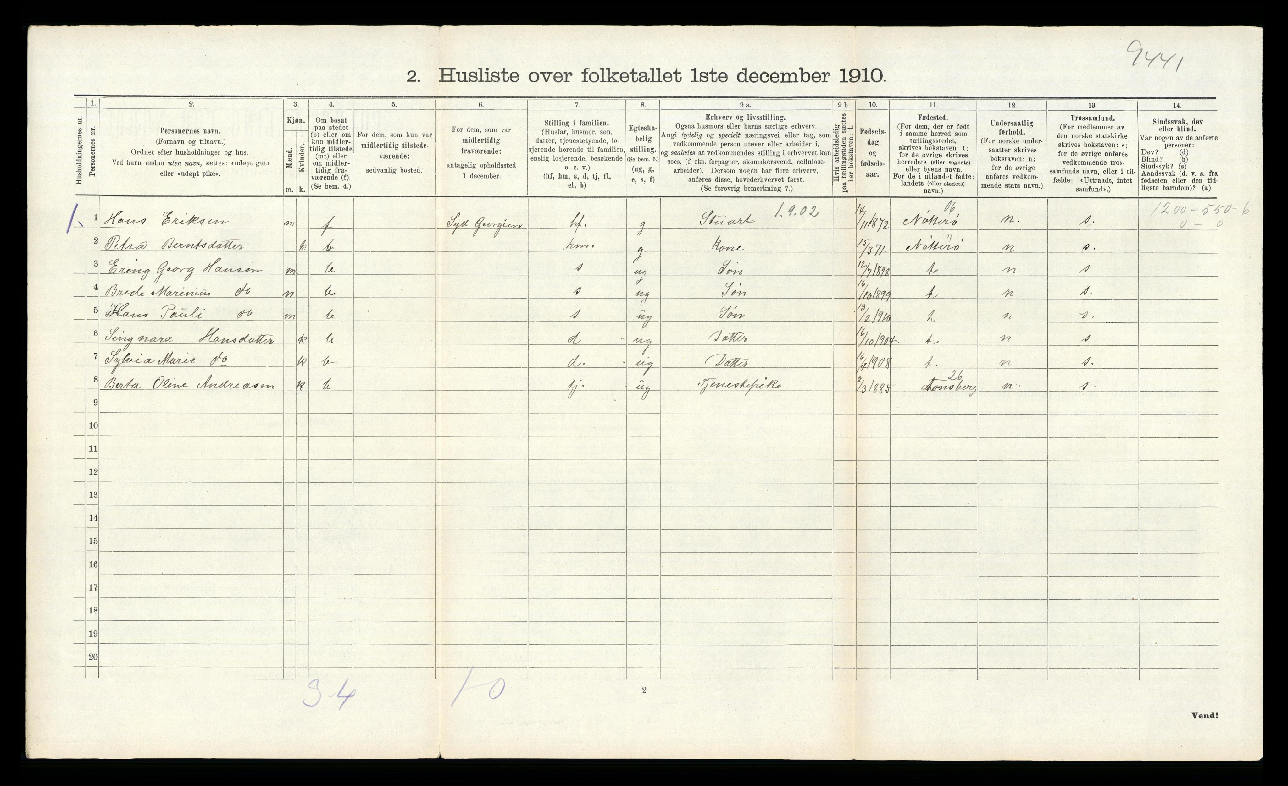 RA, 1910 census for Stokke, 1910, p. 993