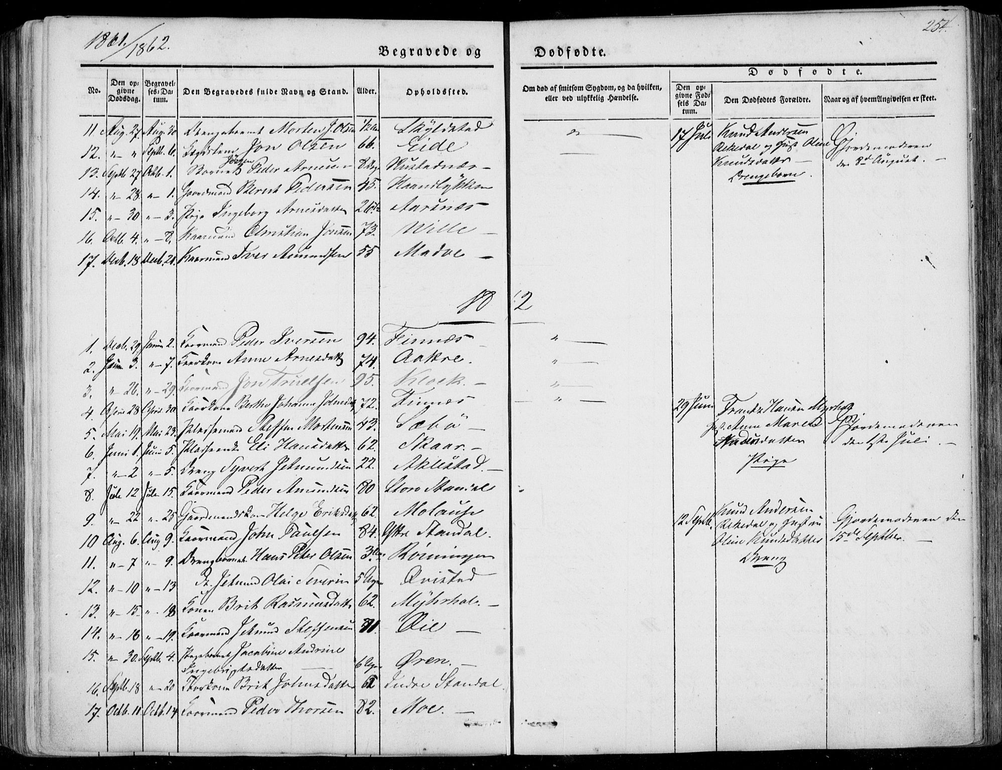 Ministerialprotokoller, klokkerbøker og fødselsregistre - Møre og Romsdal, SAT/A-1454/515/L0209: Parish register (official) no. 515A05, 1847-1868, p. 254