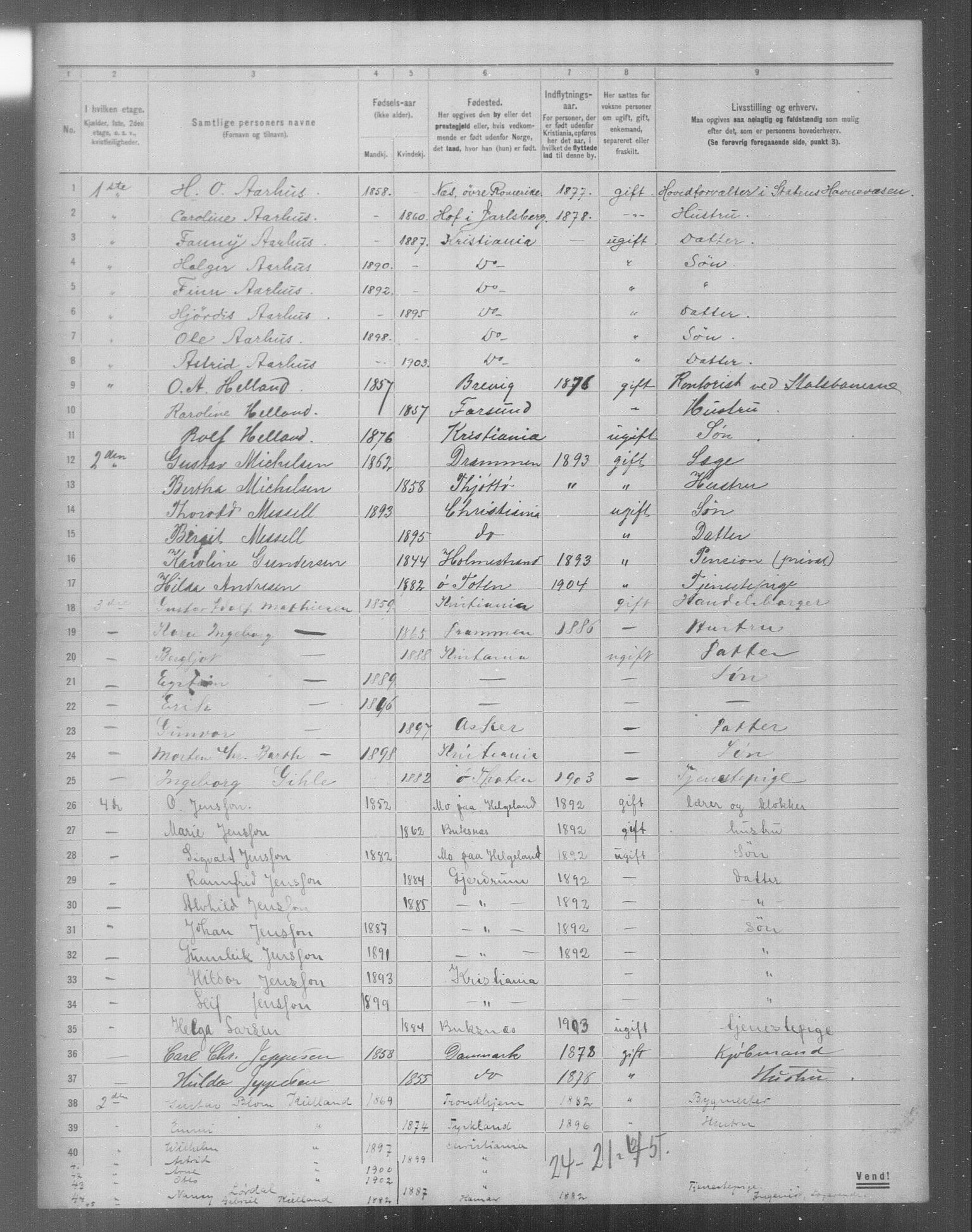 OBA, Municipal Census 1904 for Kristiania, 1904, p. 21772