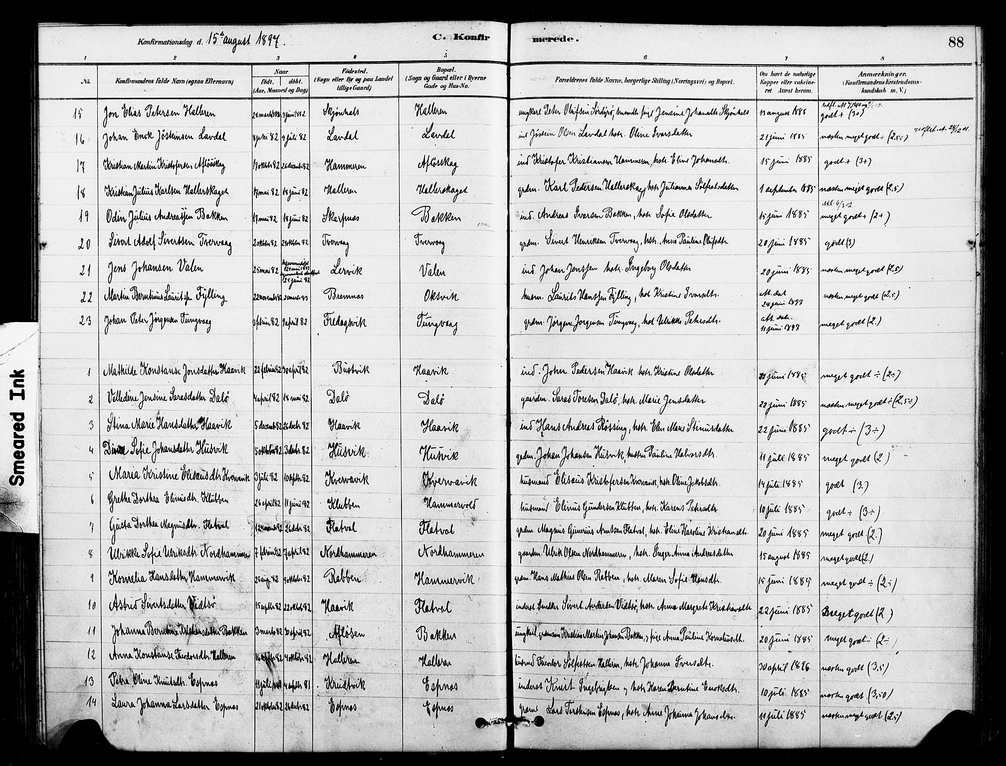 Ministerialprotokoller, klokkerbøker og fødselsregistre - Sør-Trøndelag, SAT/A-1456/641/L0595: Parish register (official) no. 641A01, 1882-1897, p. 88