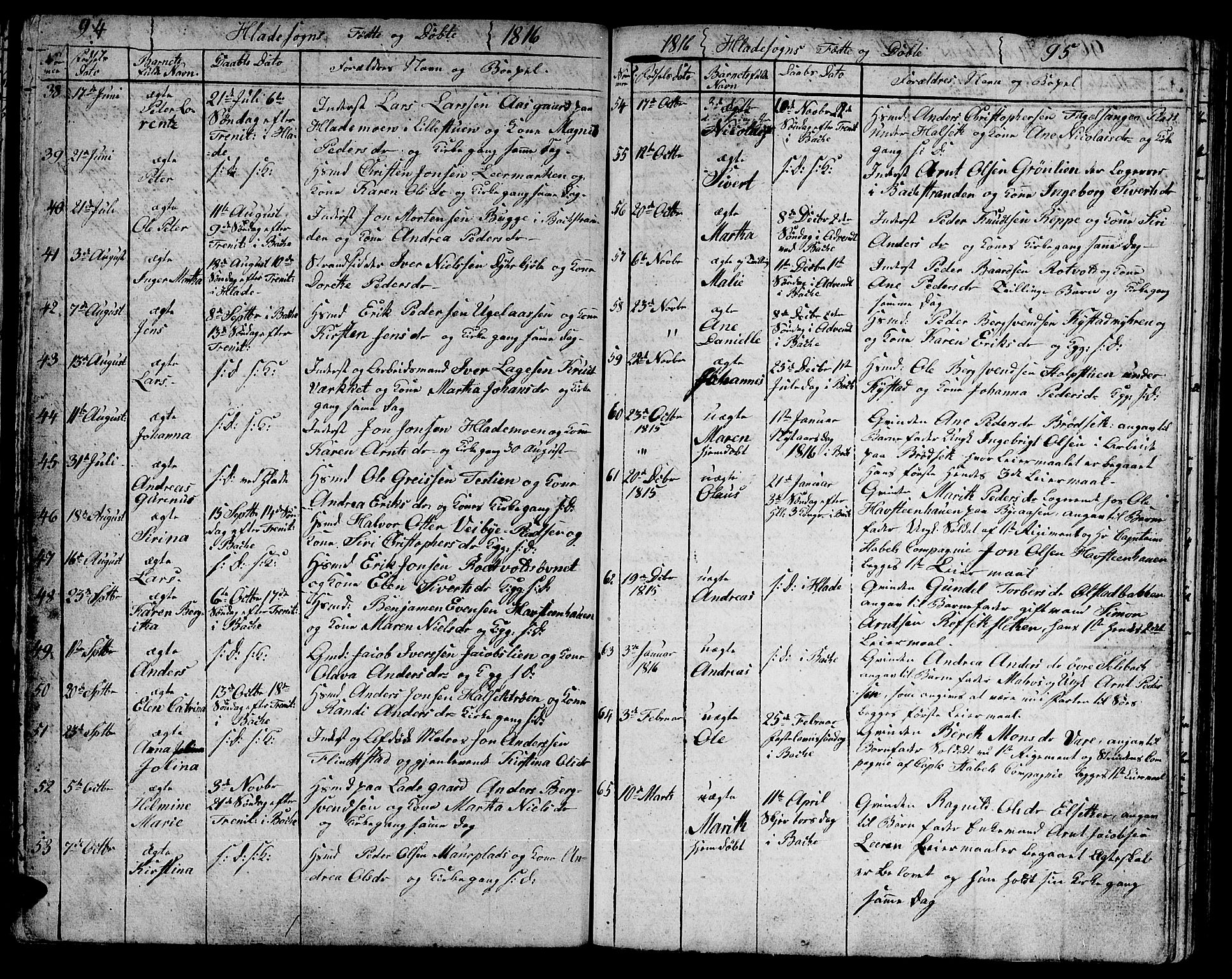 Ministerialprotokoller, klokkerbøker og fødselsregistre - Sør-Trøndelag, AV/SAT-A-1456/606/L0306: Parish register (copy) no. 606C02, 1797-1829, p. 94-95