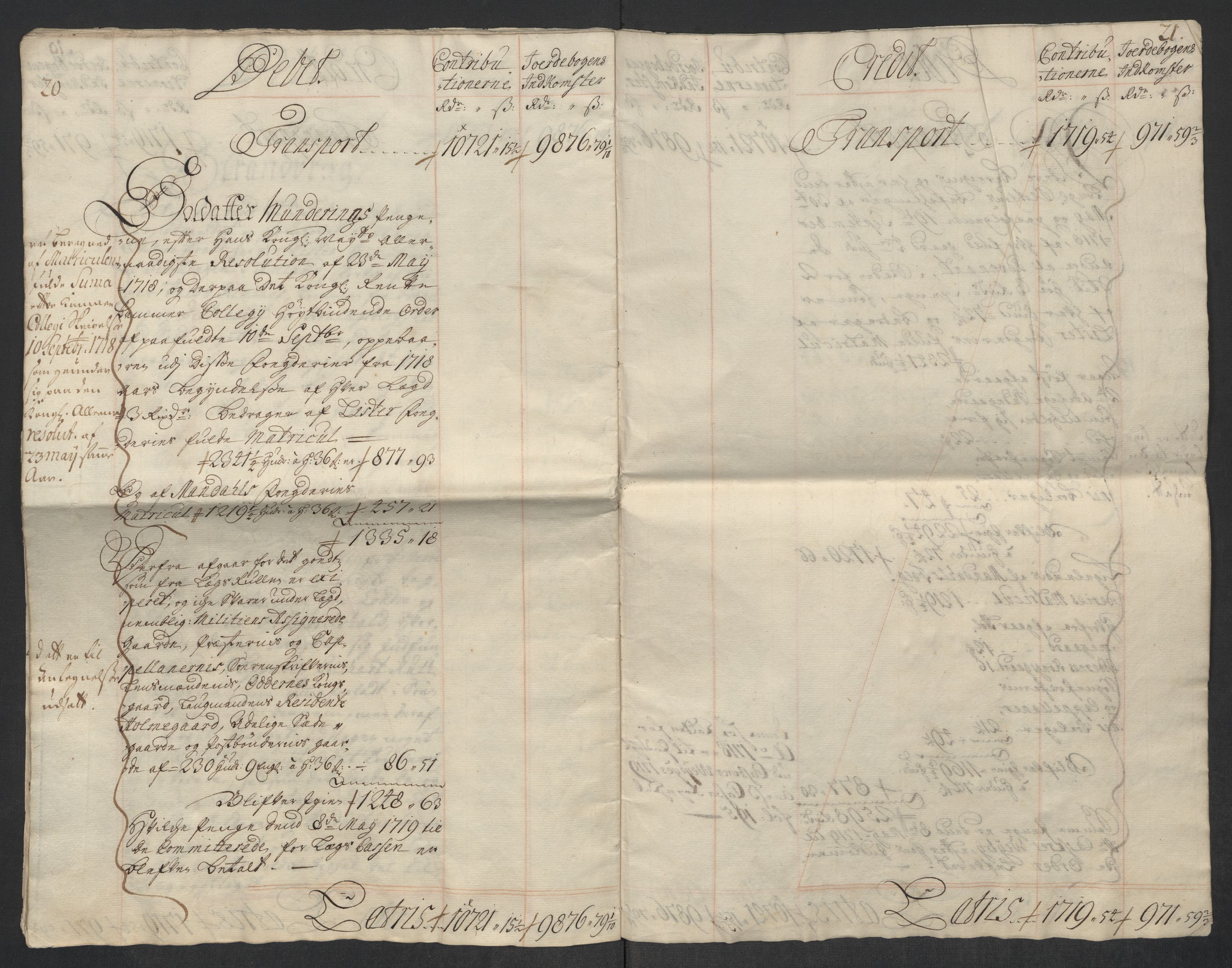 Rentekammeret inntil 1814, Reviderte regnskaper, Fogderegnskap, AV/RA-EA-4092/R43/L2563: Fogderegnskap Lista og Mandal, 1718, p. 13