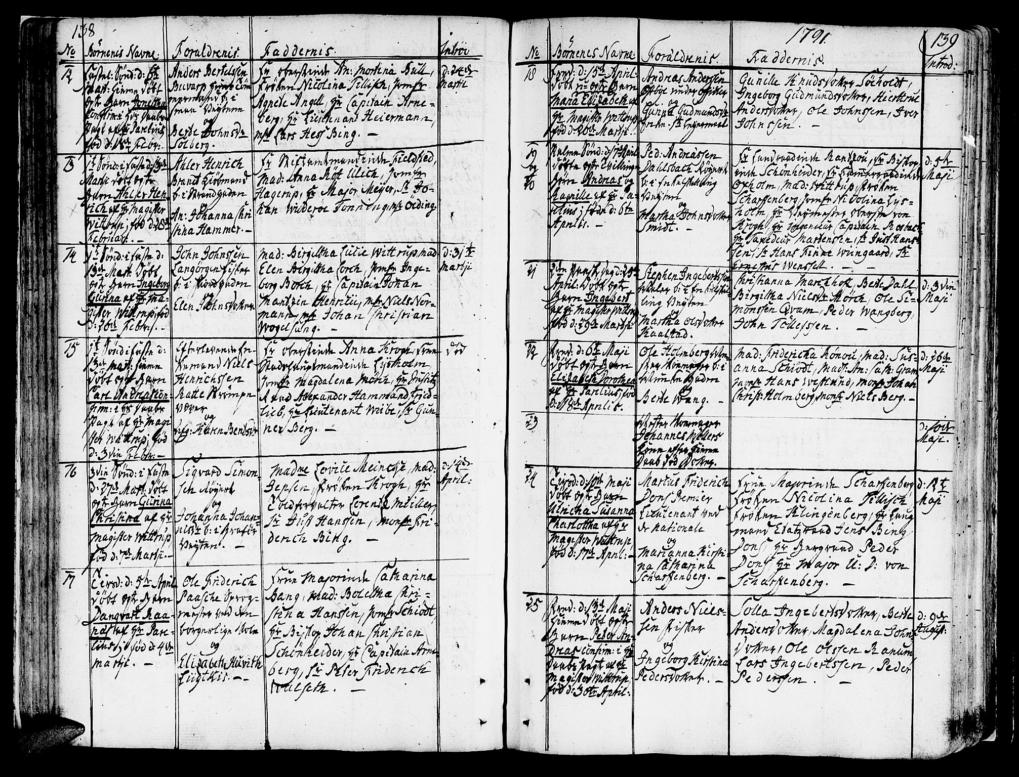 Ministerialprotokoller, klokkerbøker og fødselsregistre - Sør-Trøndelag, SAT/A-1456/602/L0104: Parish register (official) no. 602A02, 1774-1814, p. 138-139