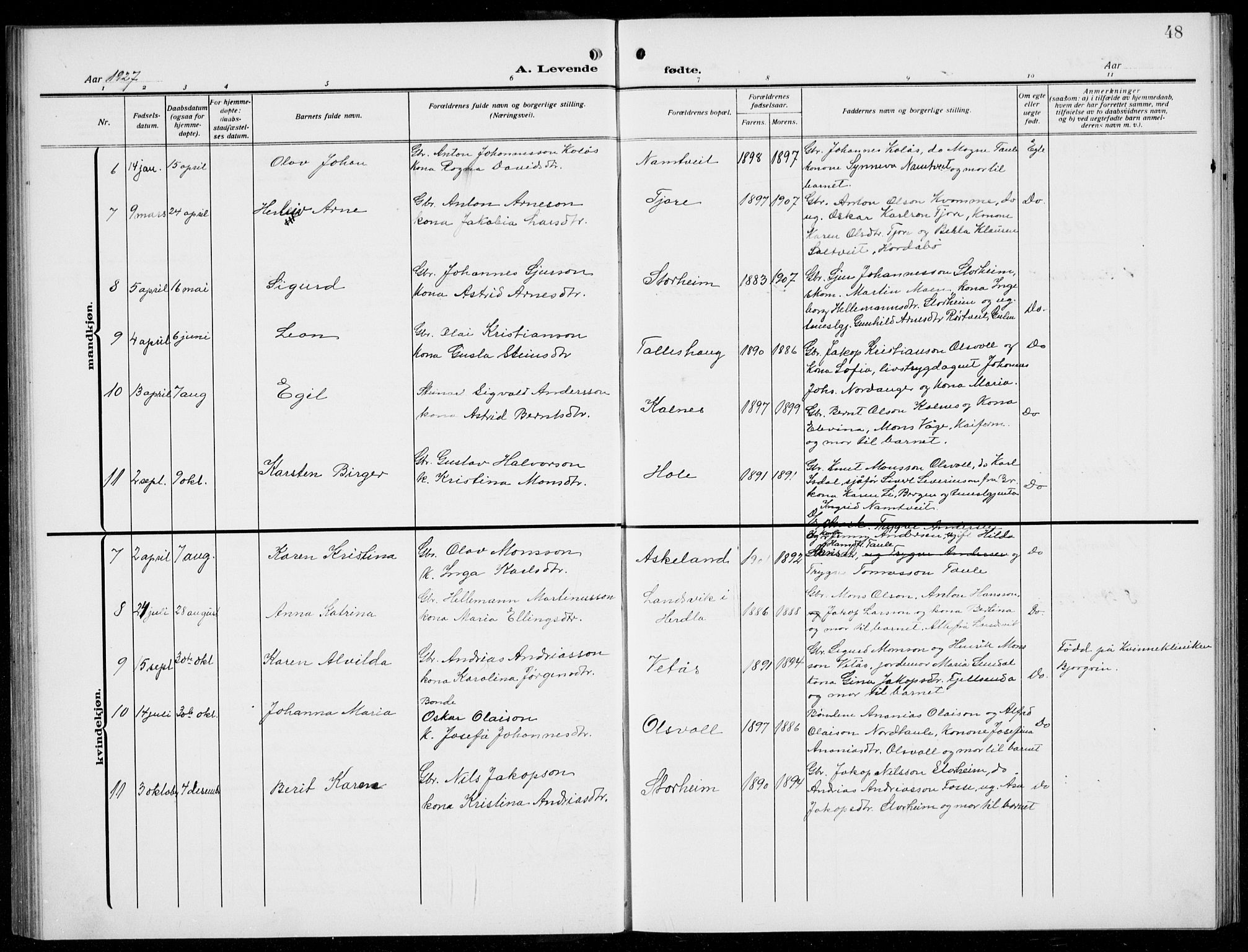 Manger sokneprestembete, AV/SAB-A-76801/H/Hab: Parish register (copy) no. D  4, 1910-1935, p. 48
