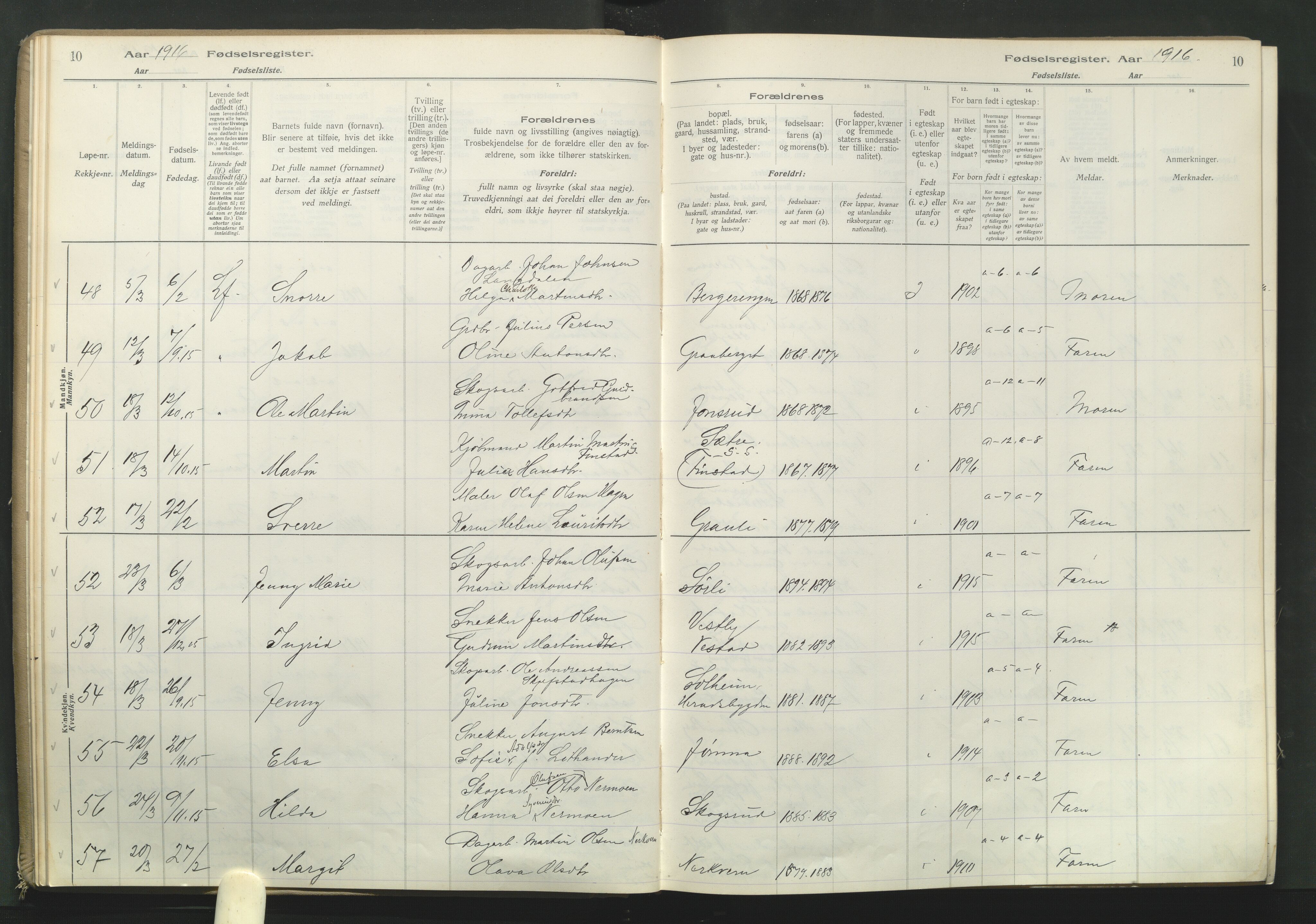 Elverum prestekontor, AV/SAH-PREST-044/I/Id/L0001: Birth register no. 1, 1916-1921