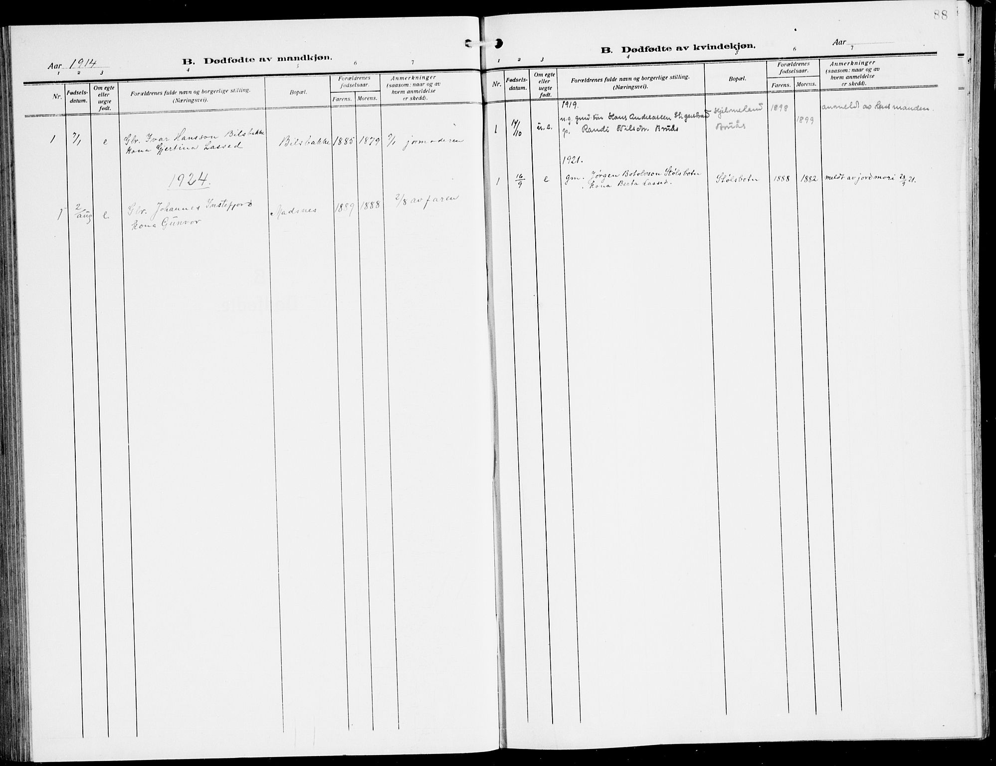 Lavik sokneprestembete, SAB/A-80901: Parish register (copy) no. A 3, 1911-1942, p. 88