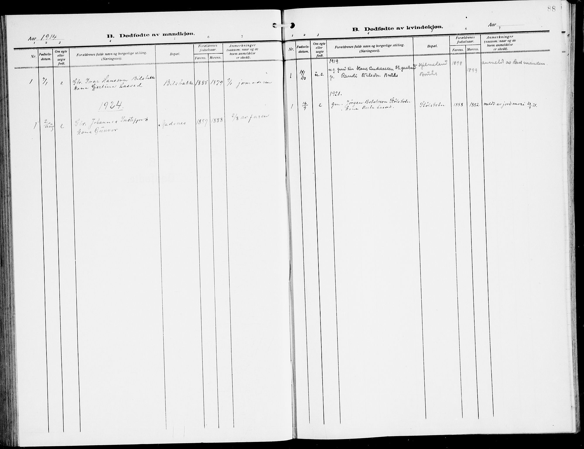 Lavik sokneprestembete, AV/SAB-A-80901: Parish register (copy) no. A 3, 1911-1942, p. 88