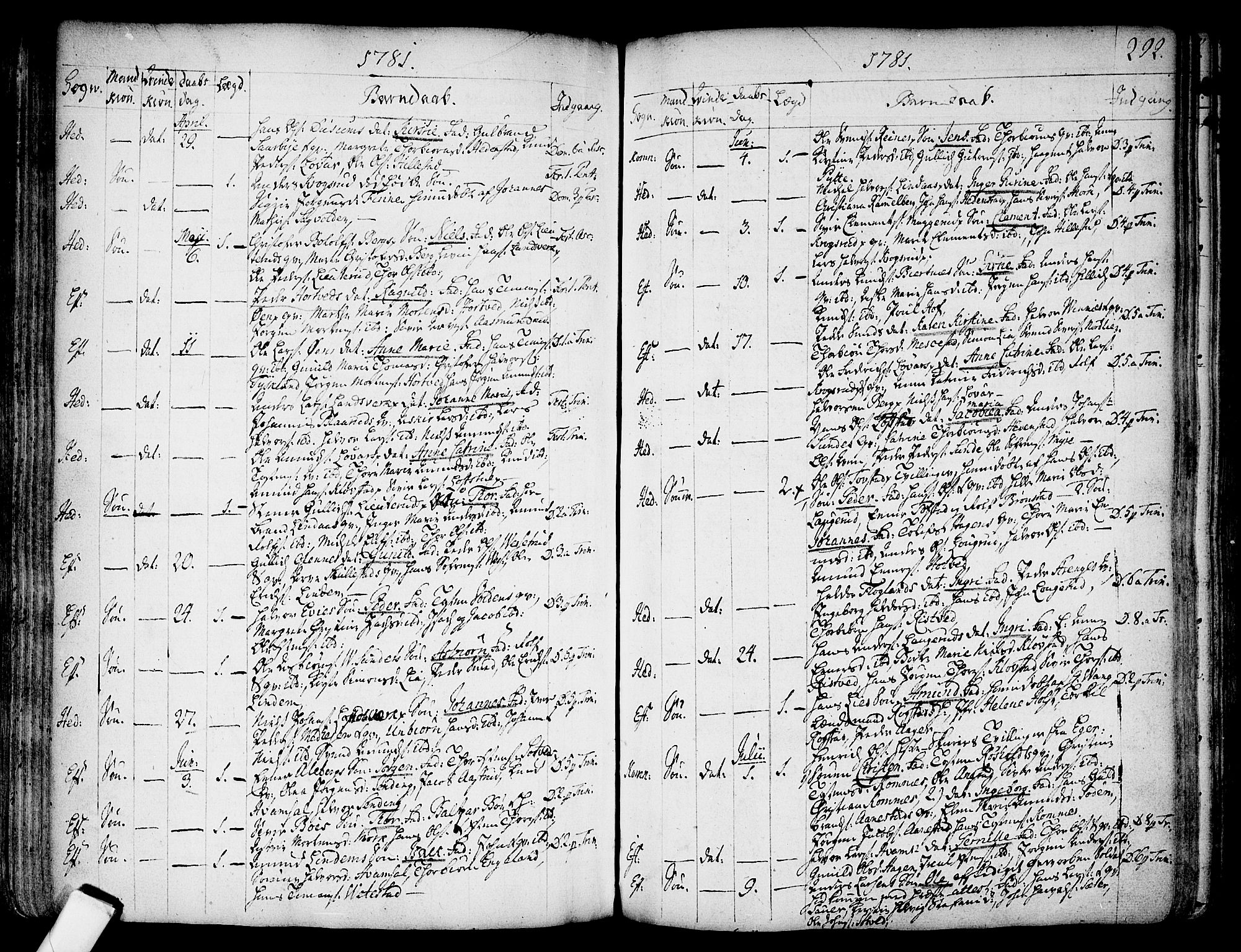 Sandsvær kirkebøker, AV/SAKO-A-244/F/Fa/L0002a: Parish register (official) no. I 2, 1725-1809, p. 292