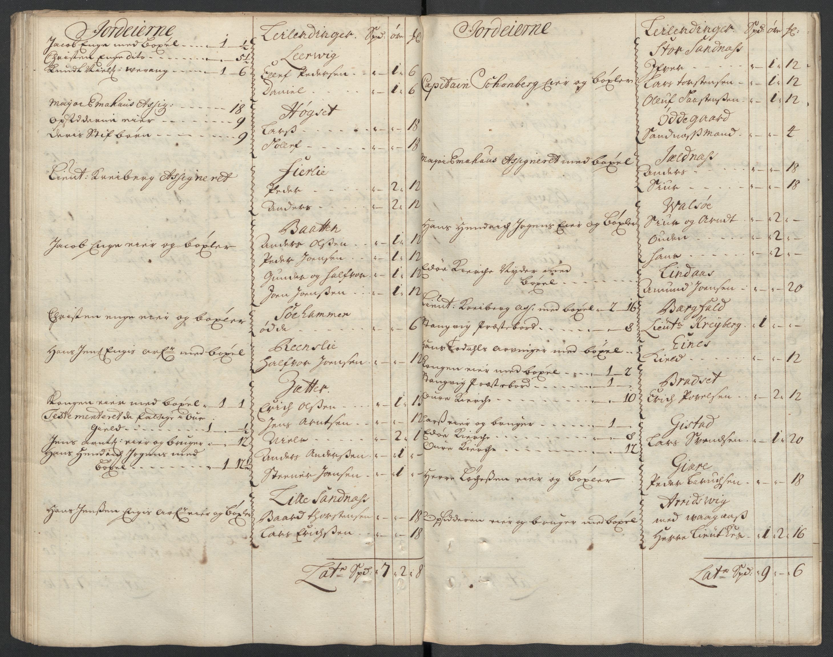 Rentekammeret inntil 1814, Reviderte regnskaper, Fogderegnskap, RA/EA-4092/R56/L3744: Fogderegnskap Nordmøre, 1709-1710, p. 67