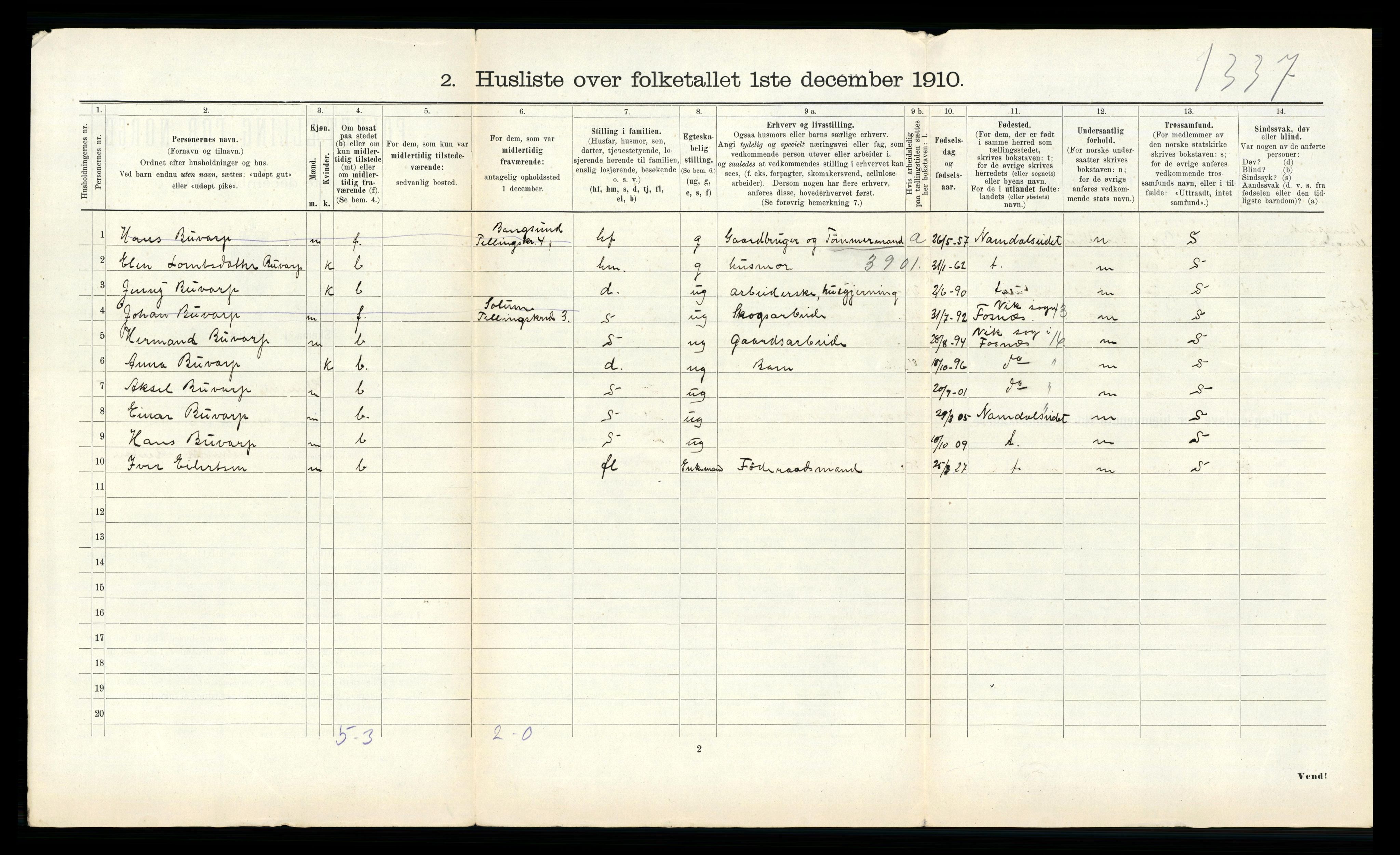 RA, 1910 census for Klinga, 1910, p. 484