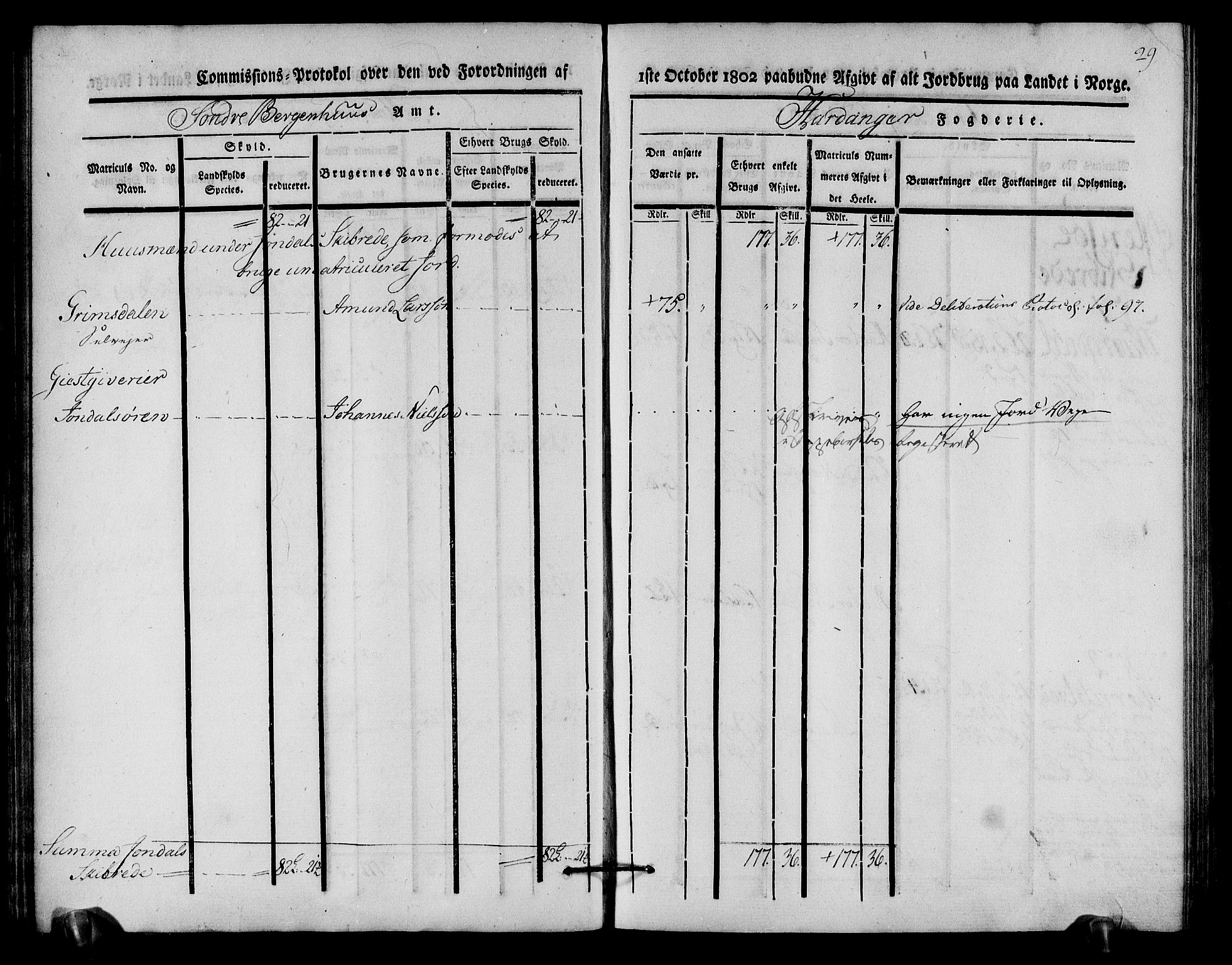 Rentekammeret inntil 1814, Realistisk ordnet avdeling, AV/RA-EA-4070/N/Ne/Nea/L0108: Sunnhordland og Hardanger fogderi. Kommisjonsprotokoll for Hardanger, 1803, p. 30