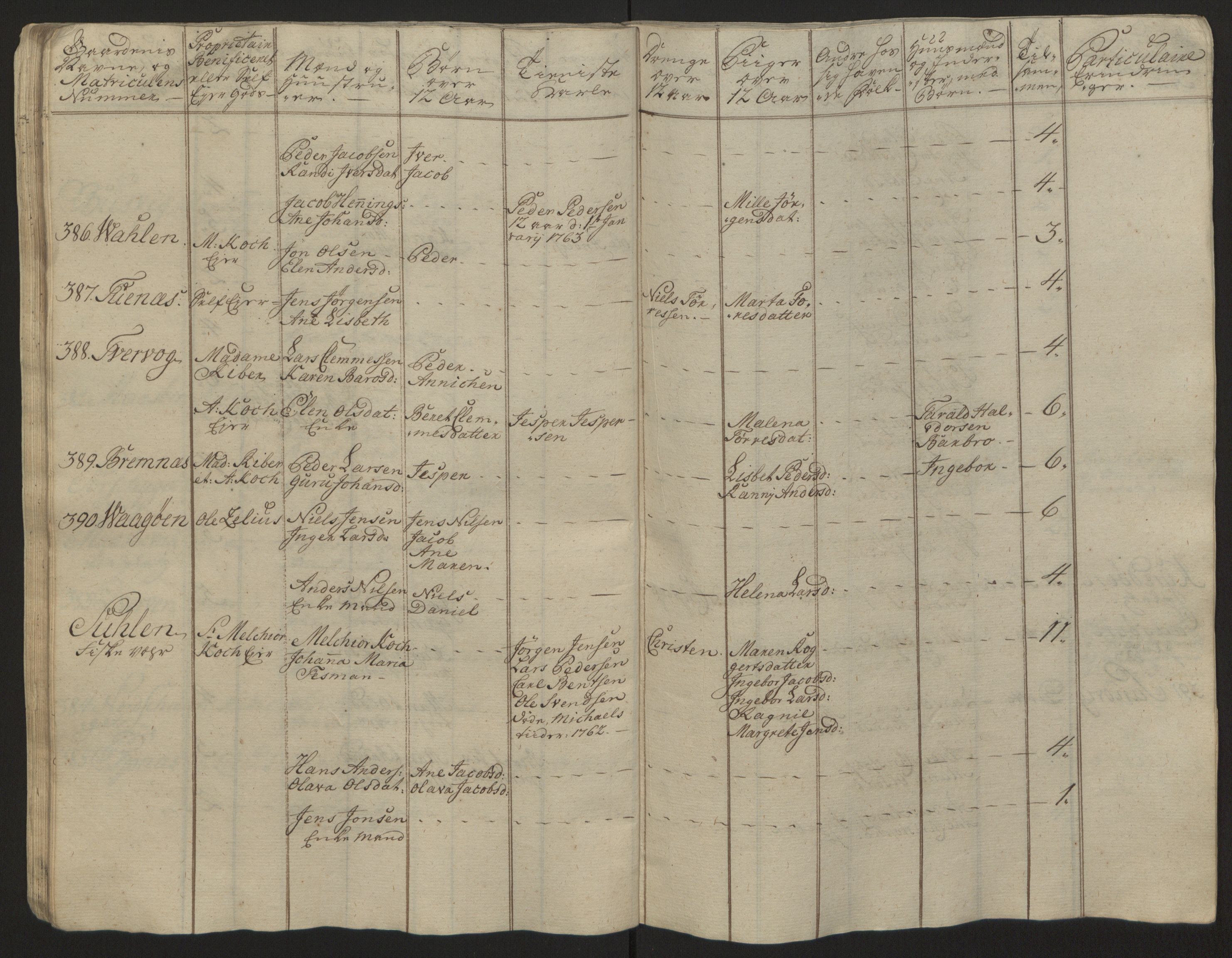 Rentekammeret inntil 1814, Reviderte regnskaper, Fogderegnskap, AV/RA-EA-4092/R57/L3930: Ekstraskatten Fosen, 1762-1763, p. 393