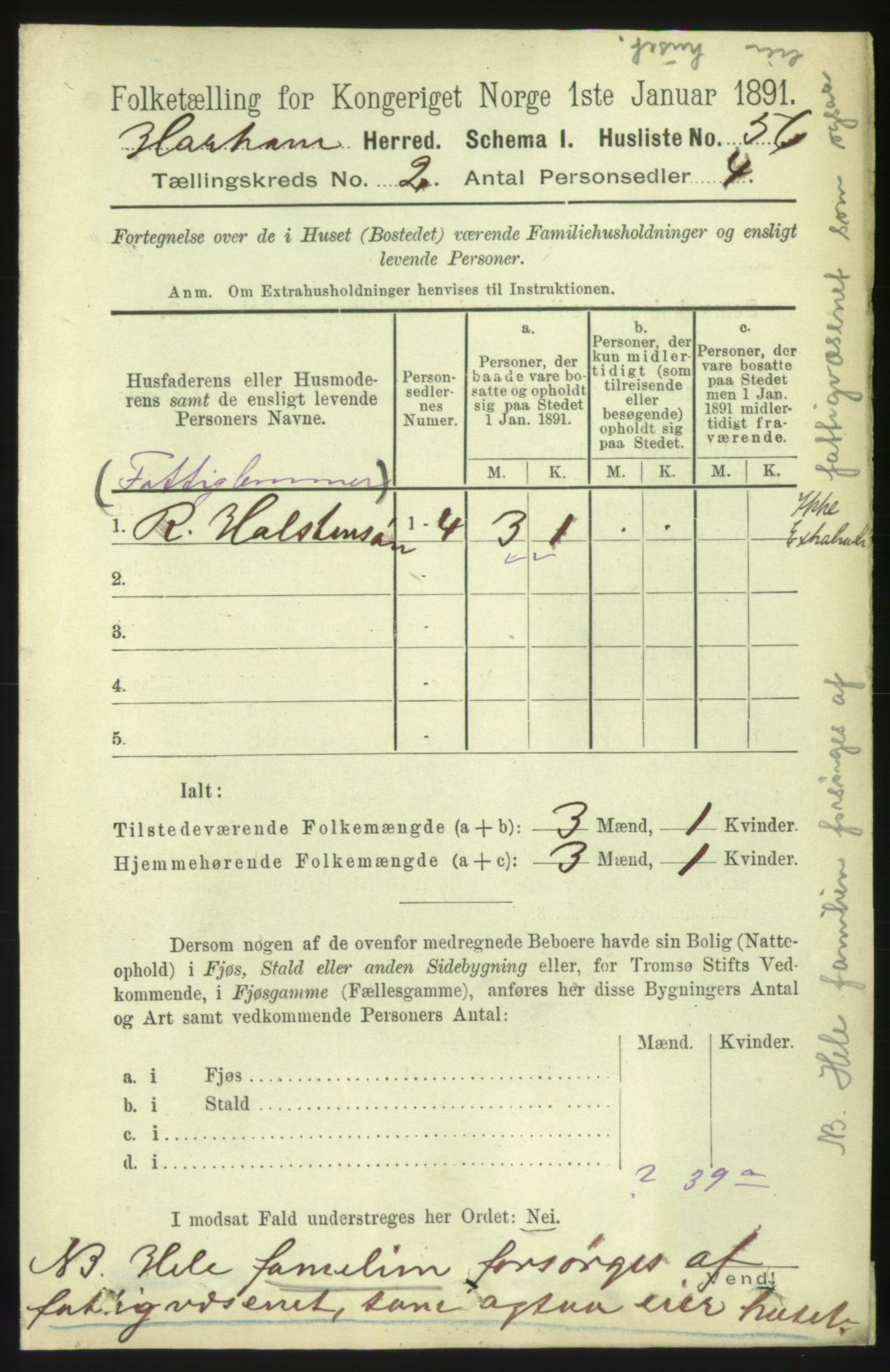 RA, 1891 census for 1534 Haram, 1891, p. 613