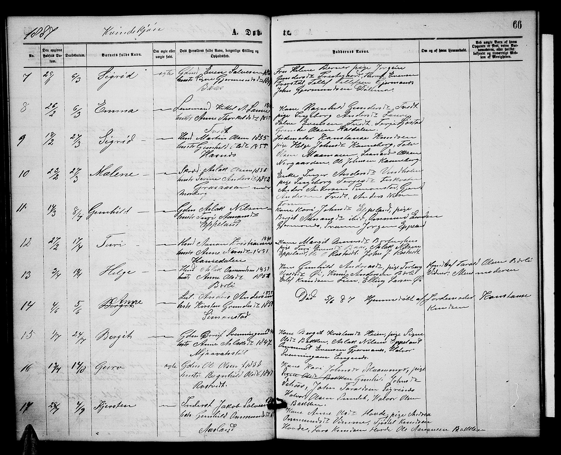 Åmli sokneprestkontor, AV/SAK-1111-0050/F/Fb/Fbc/L0003: Parish register (copy) no. B 3, 1868-1888, p. 66