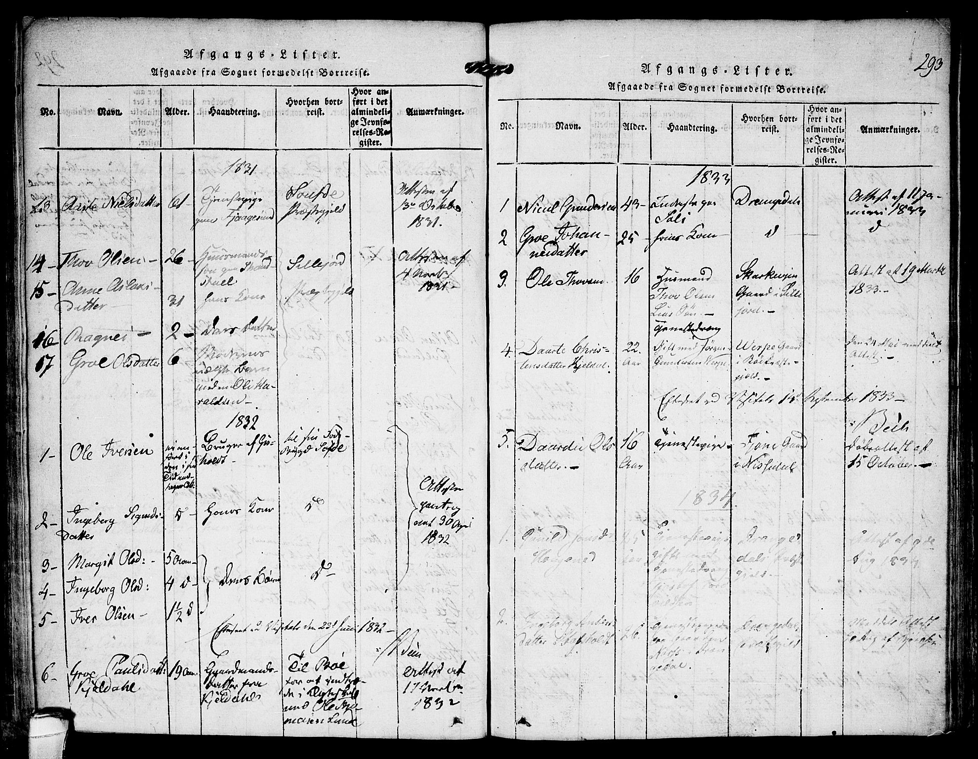 Kviteseid kirkebøker, SAKO/A-276/F/Fa/L0005: Parish register (official) no. I 5, 1815-1836, p. 293