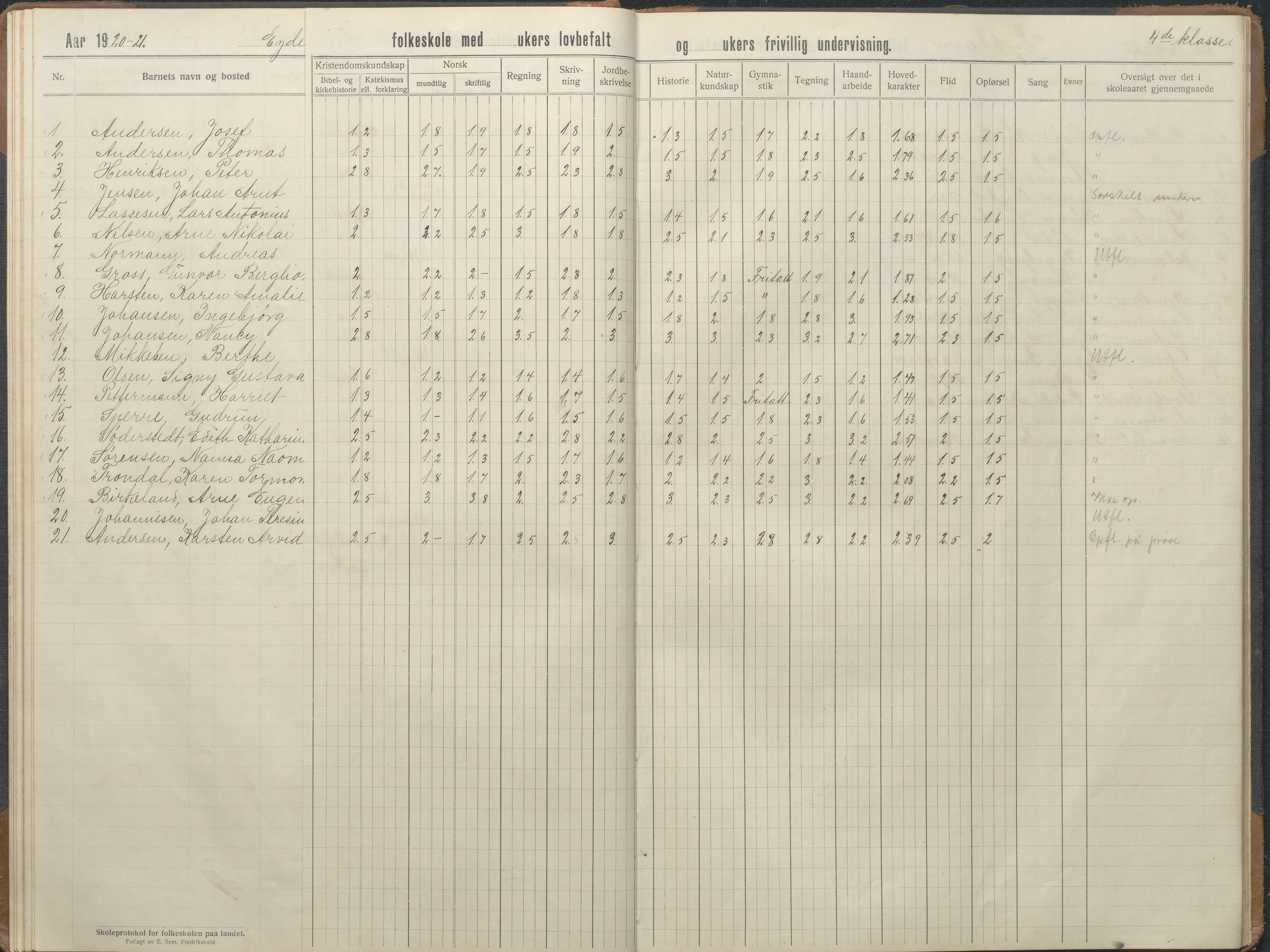 Stokken kommune, AAKS/KA0917-PK/04/04d/L0010: Skoleprotokoll, 1914-1934