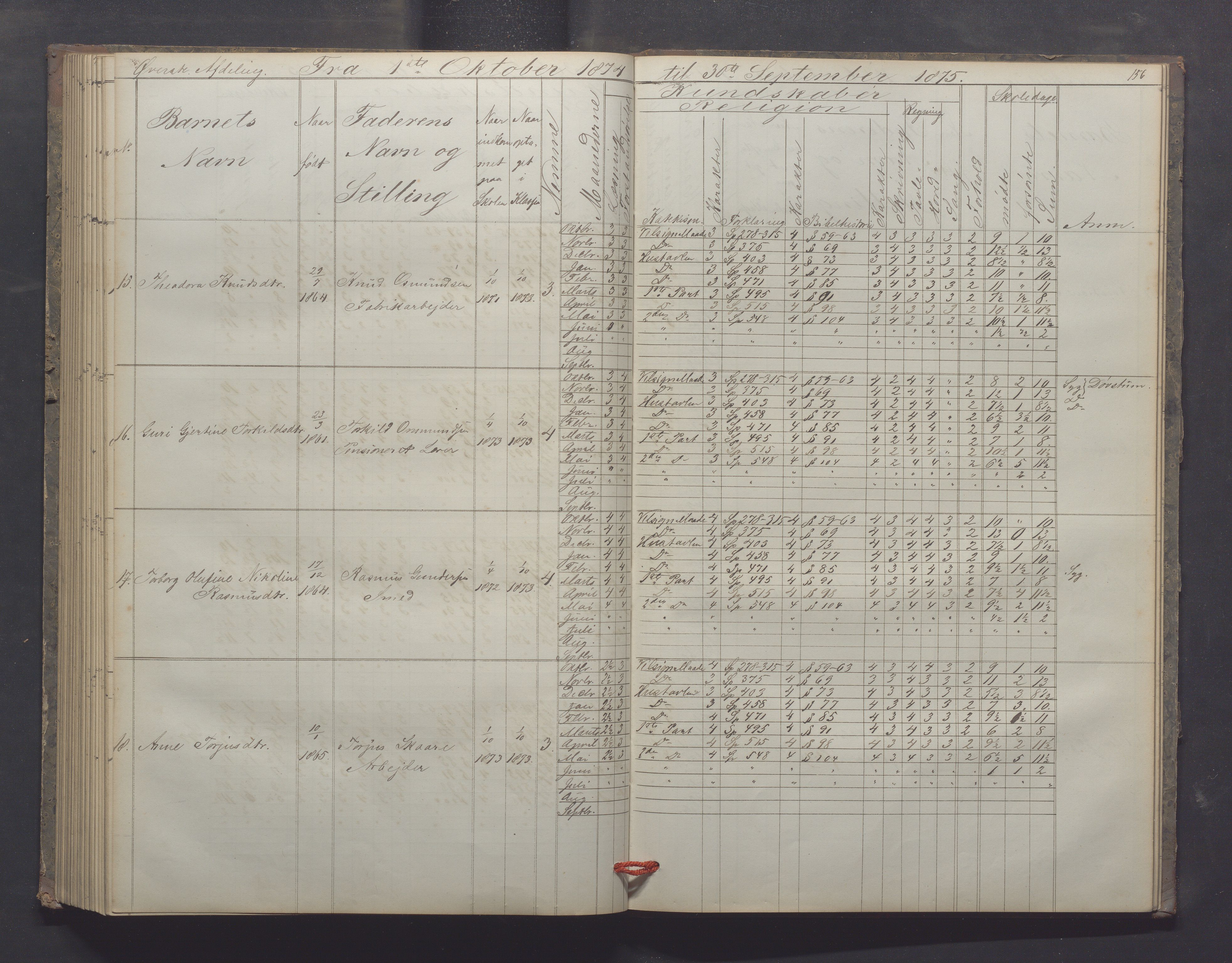 Egersund kommune (Ladested) - Egersund almueskole/folkeskole, IKAR/K-100521/H/L0012: Skoleprotokoll - Almueskolen, 3. klasse, 1867-1876, p. 156