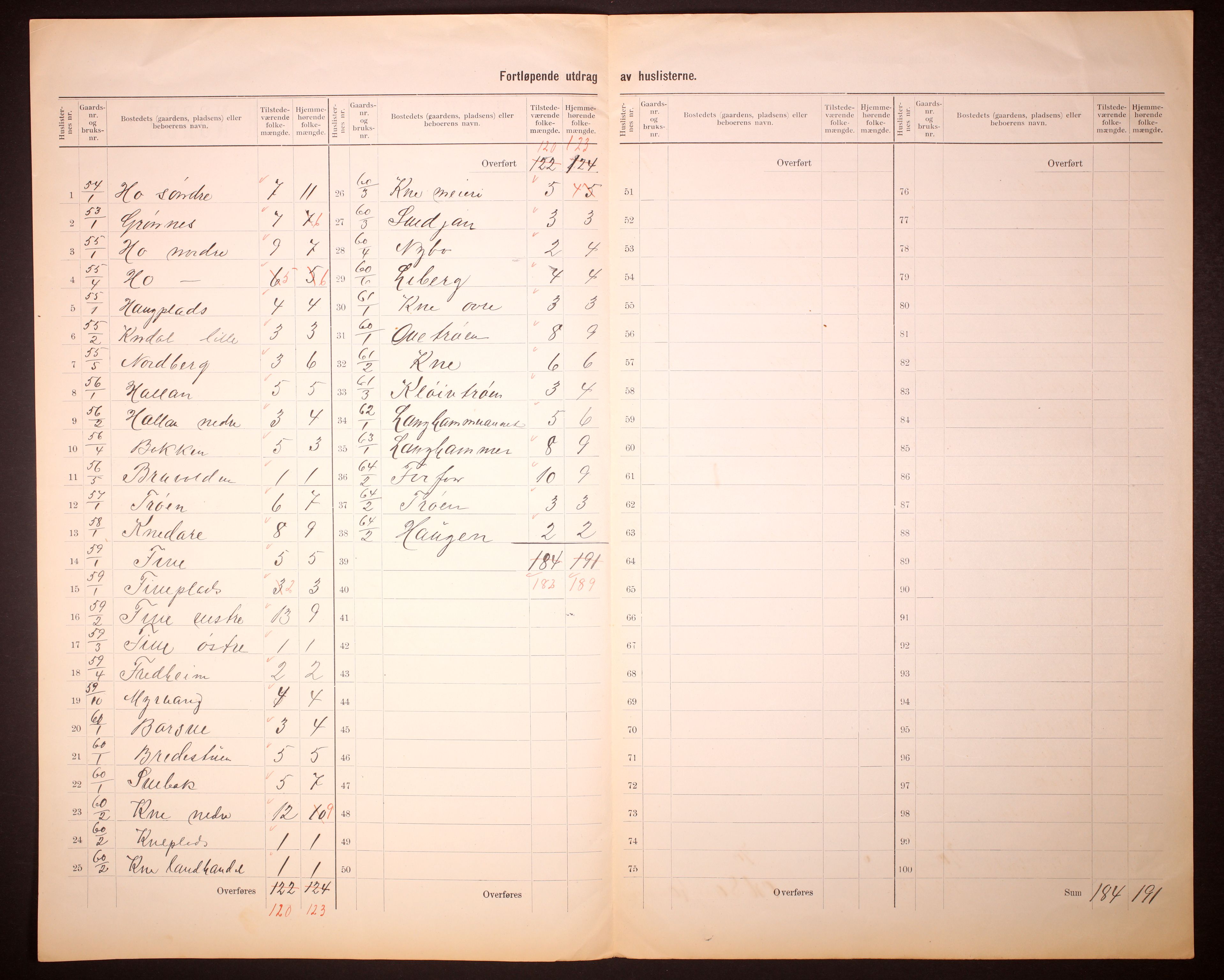 RA, 1910 census for Kvam, 1910, p. 11