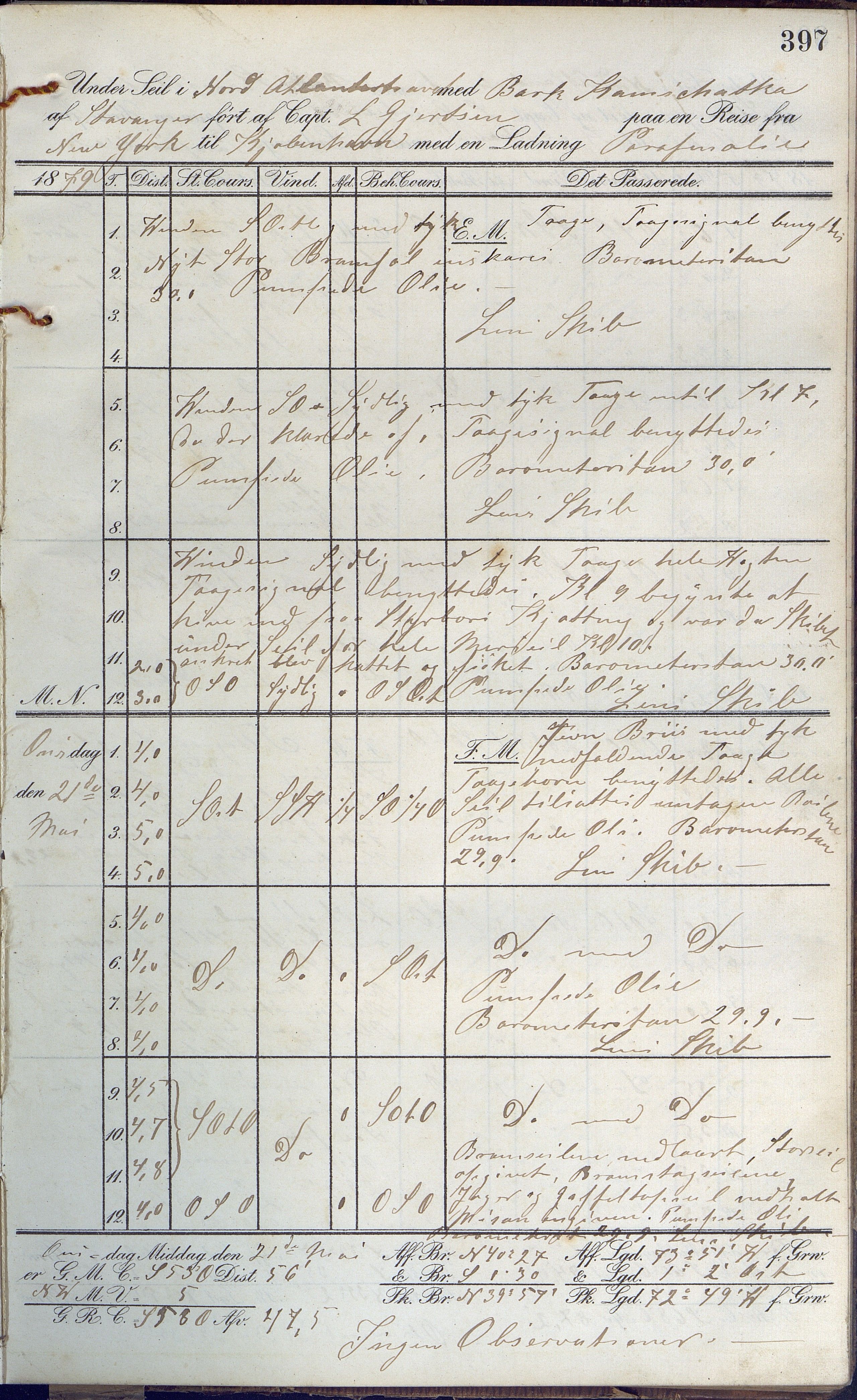 Fartøysarkivet, AAKS/PA-1934/F/L0189: Kamschatka (bark), 1877-1879, p. 397