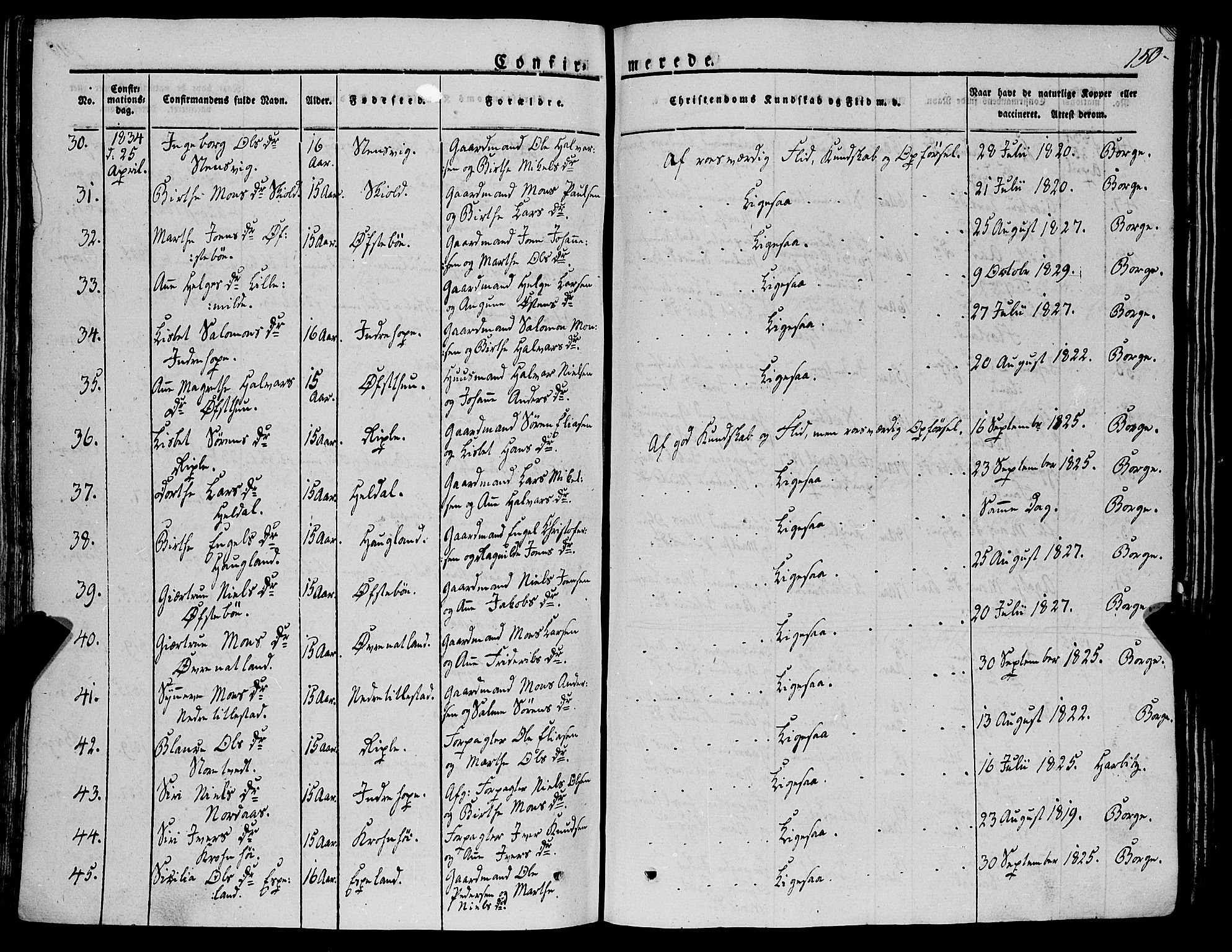 Fana Sokneprestembete, AV/SAB-A-75101/H/Haa/Haaa/L0008: Parish register (official) no. A 8, 1829-1851, p. 150