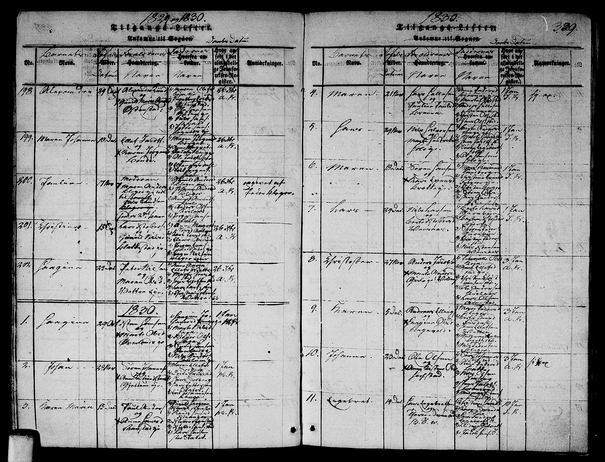 Asker prestekontor Kirkebøker, SAO/A-10256a/G/Ga/L0001: Parish register (copy) no. I 1, 1814-1830, p. 329