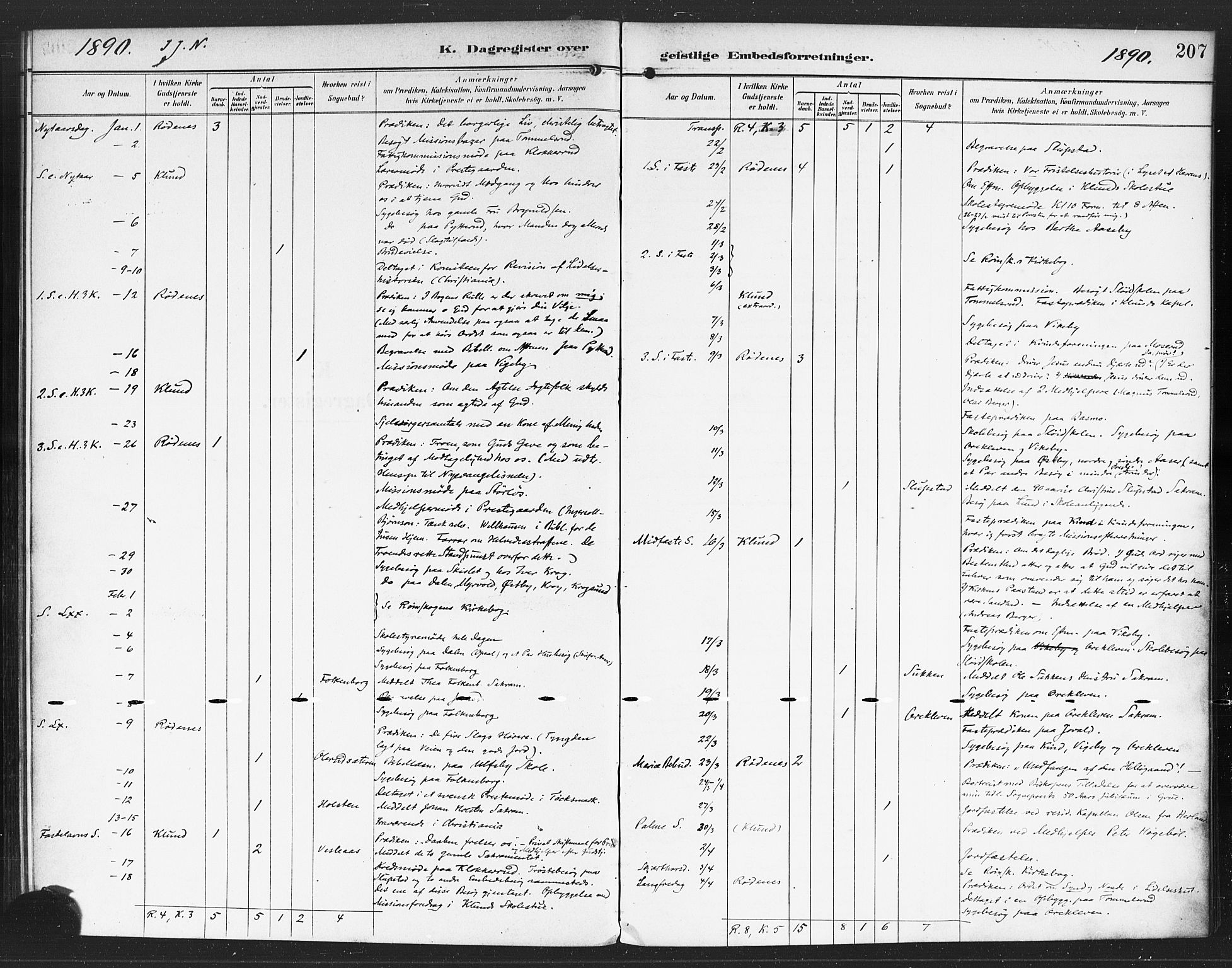 Rødenes prestekontor Kirkebøker, AV/SAO-A-2005/F/Fa/L0010: Parish register (official) no. I 10, 1890-1900, p. 207