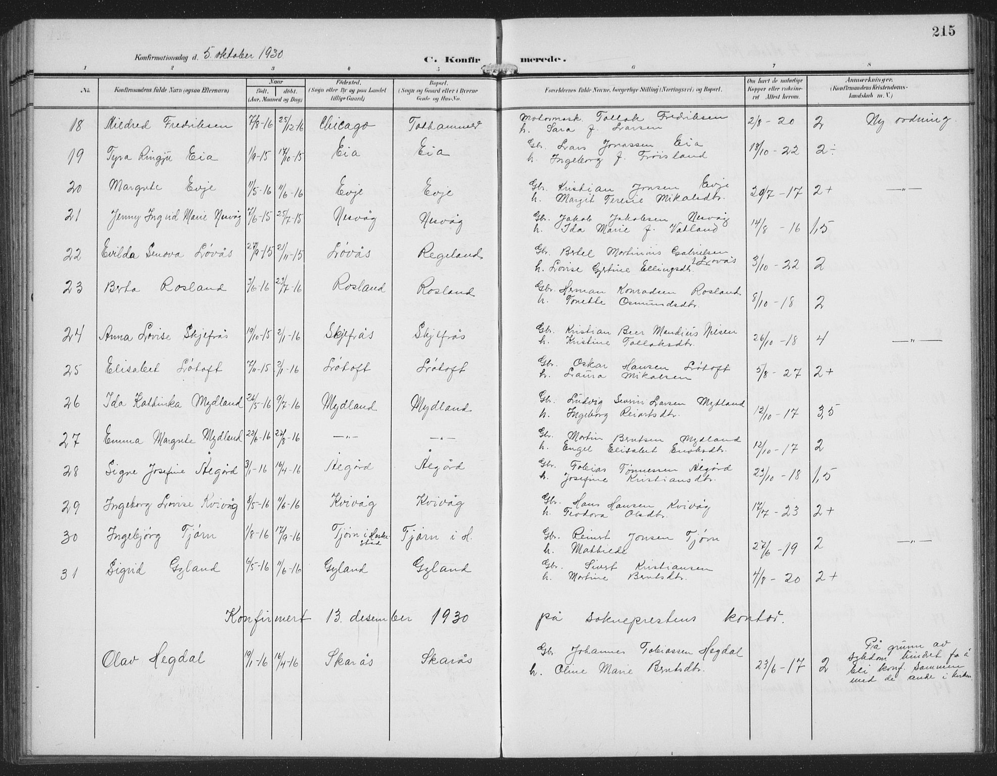 Sokndal sokneprestkontor, AV/SAST-A-101808: Parish register (copy) no. B 8, 1908-1934, p. 215