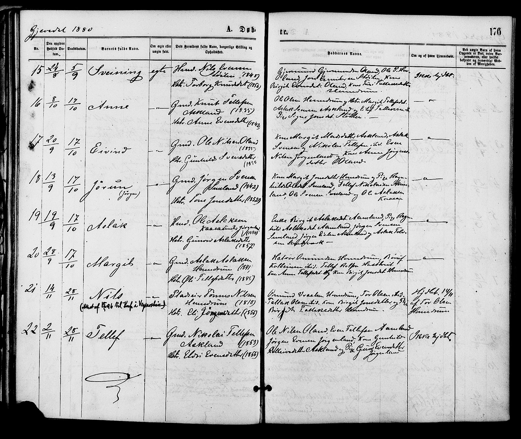 Åmli sokneprestkontor, SAK/1111-0050/F/Fa/Fac/L0009: Parish register (official) no. A 9 /2, 1869-1884, p. 176