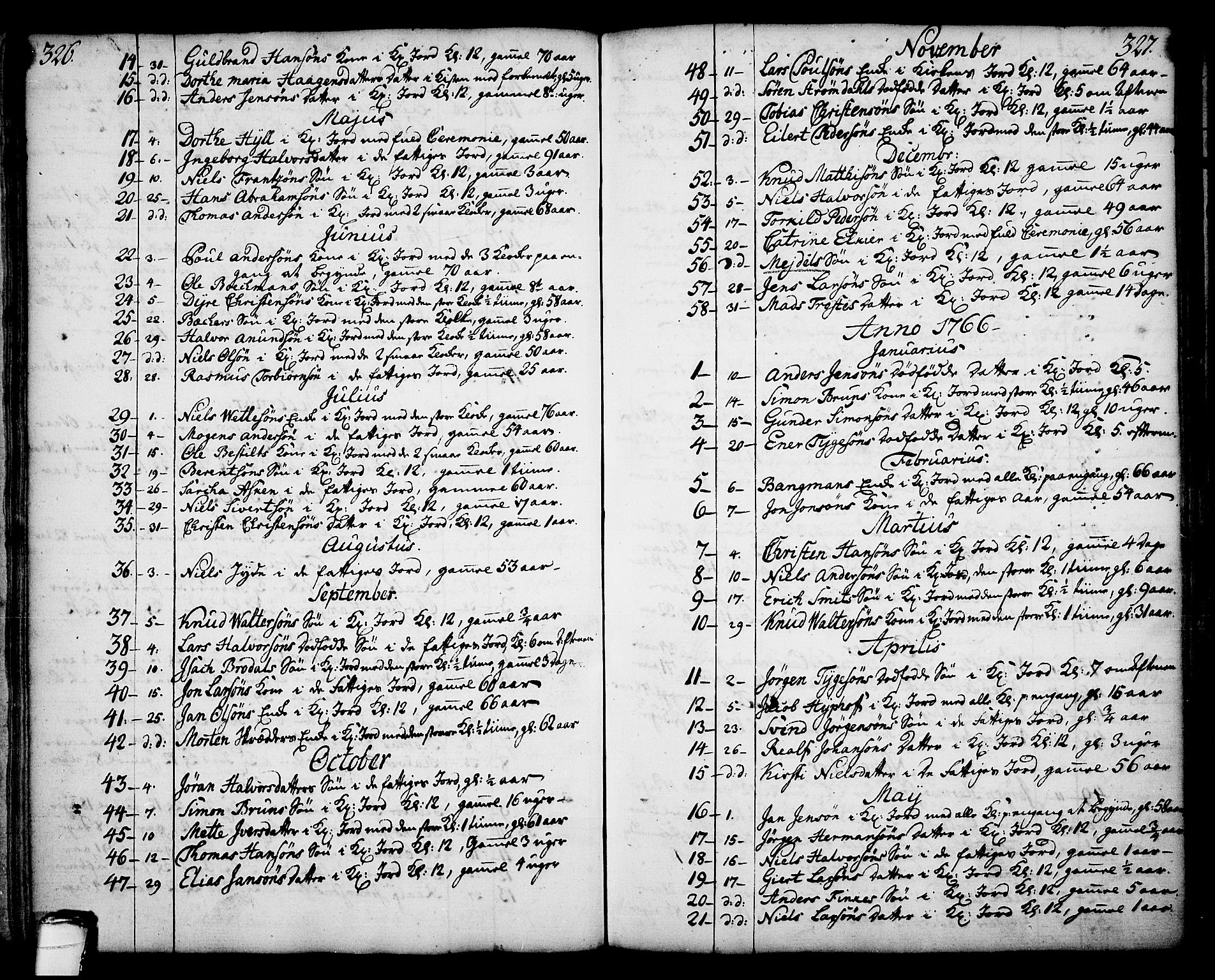 Skien kirkebøker, SAKO/A-302/F/Fa/L0003: Parish register (official) no. 3, 1755-1791, p. 326-327