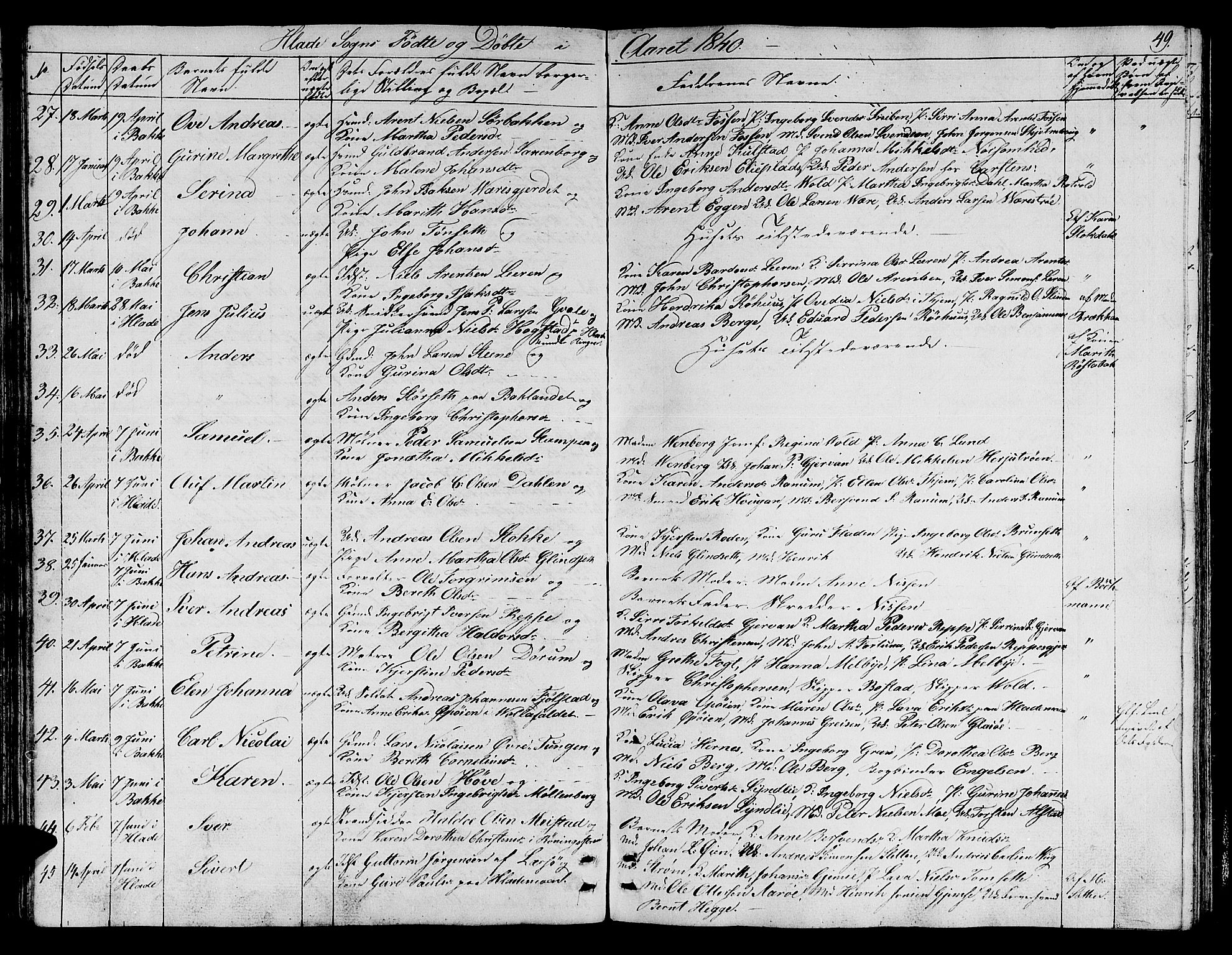 Ministerialprotokoller, klokkerbøker og fødselsregistre - Sør-Trøndelag, SAT/A-1456/606/L0308: Parish register (copy) no. 606C04, 1829-1840, p. 49
