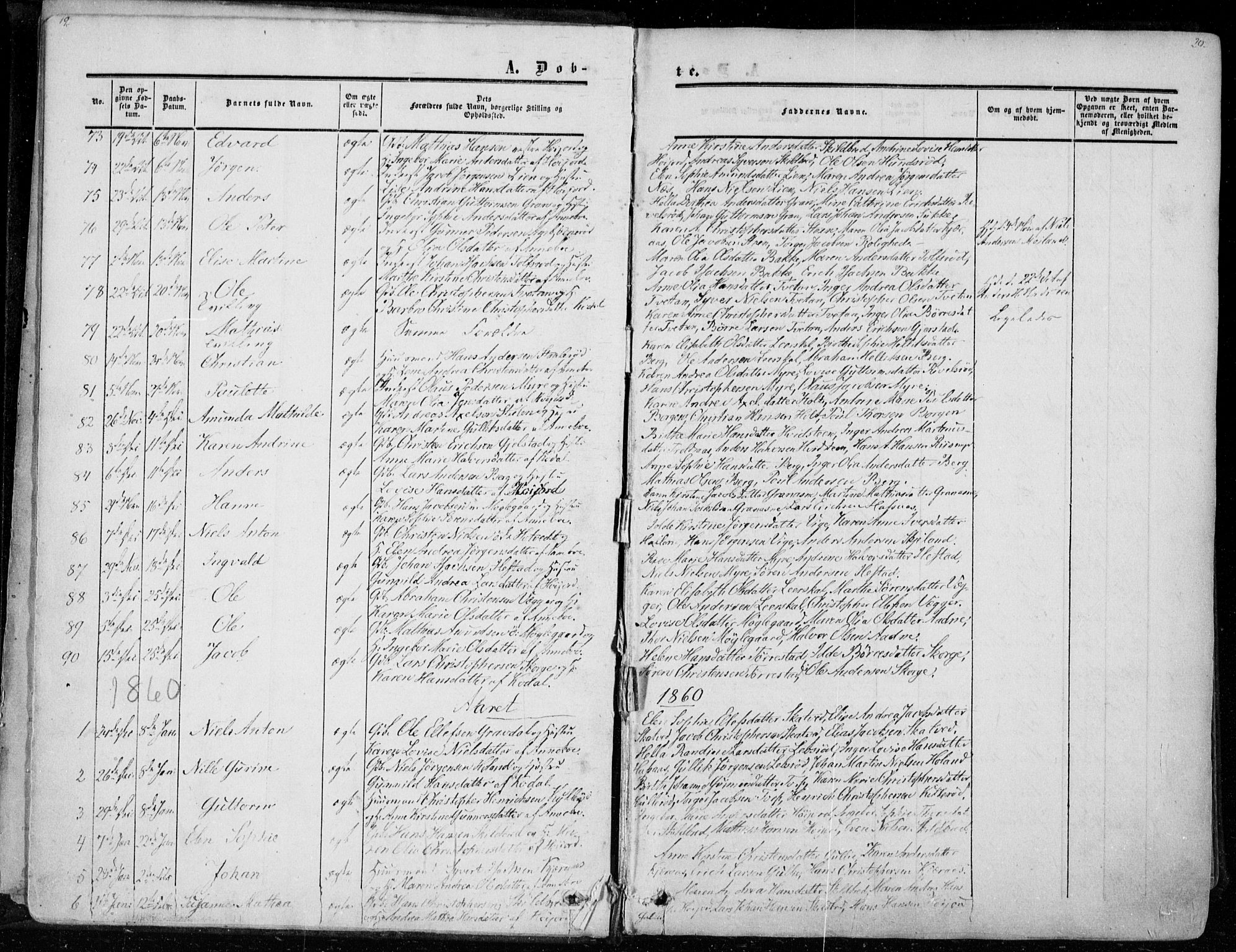 Andebu kirkebøker, AV/SAKO-A-336/F/Fa/L0005: Parish register (official) no. 5, 1857-1870, p. 19-20