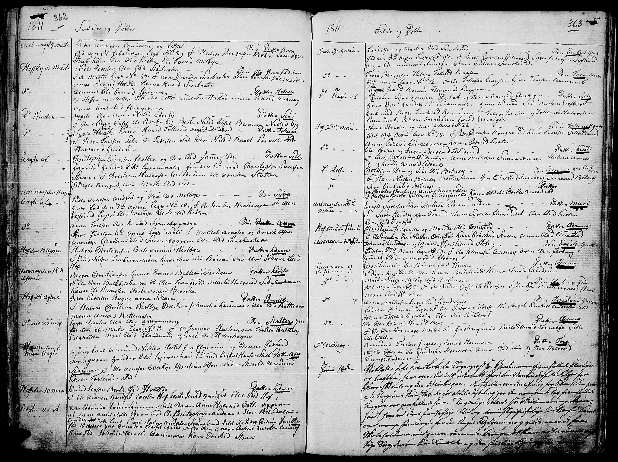 Hof prestekontor, SAH/PREST-038/H/Ha/Haa/L0004: Parish register (official) no. 4, 1790-1815, p. 362-363