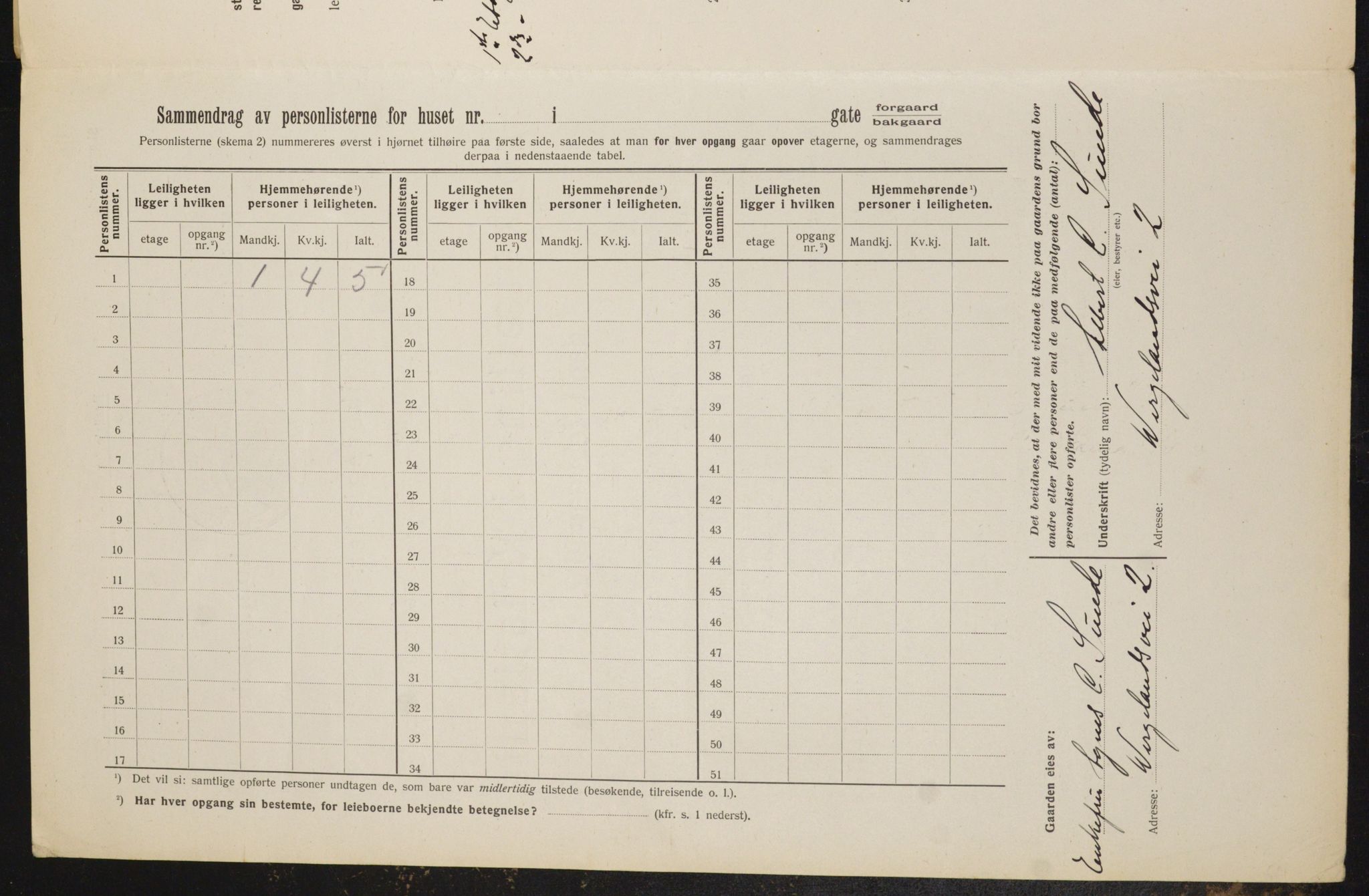 OBA, Municipal Census 1912 for Kristiania, 1912, p. 127727