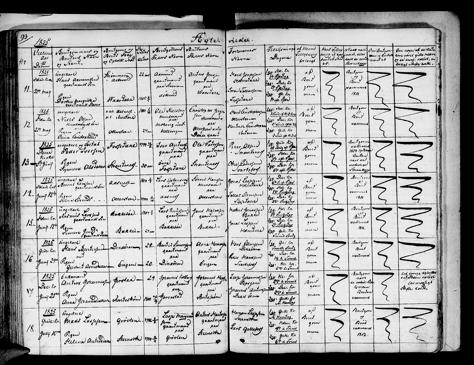 Fjaler sokneprestembete, AV/SAB-A-79801/H/Haa/Haaa/L0005: Parish register (official) no. A 5, 1821-1835, p. 93