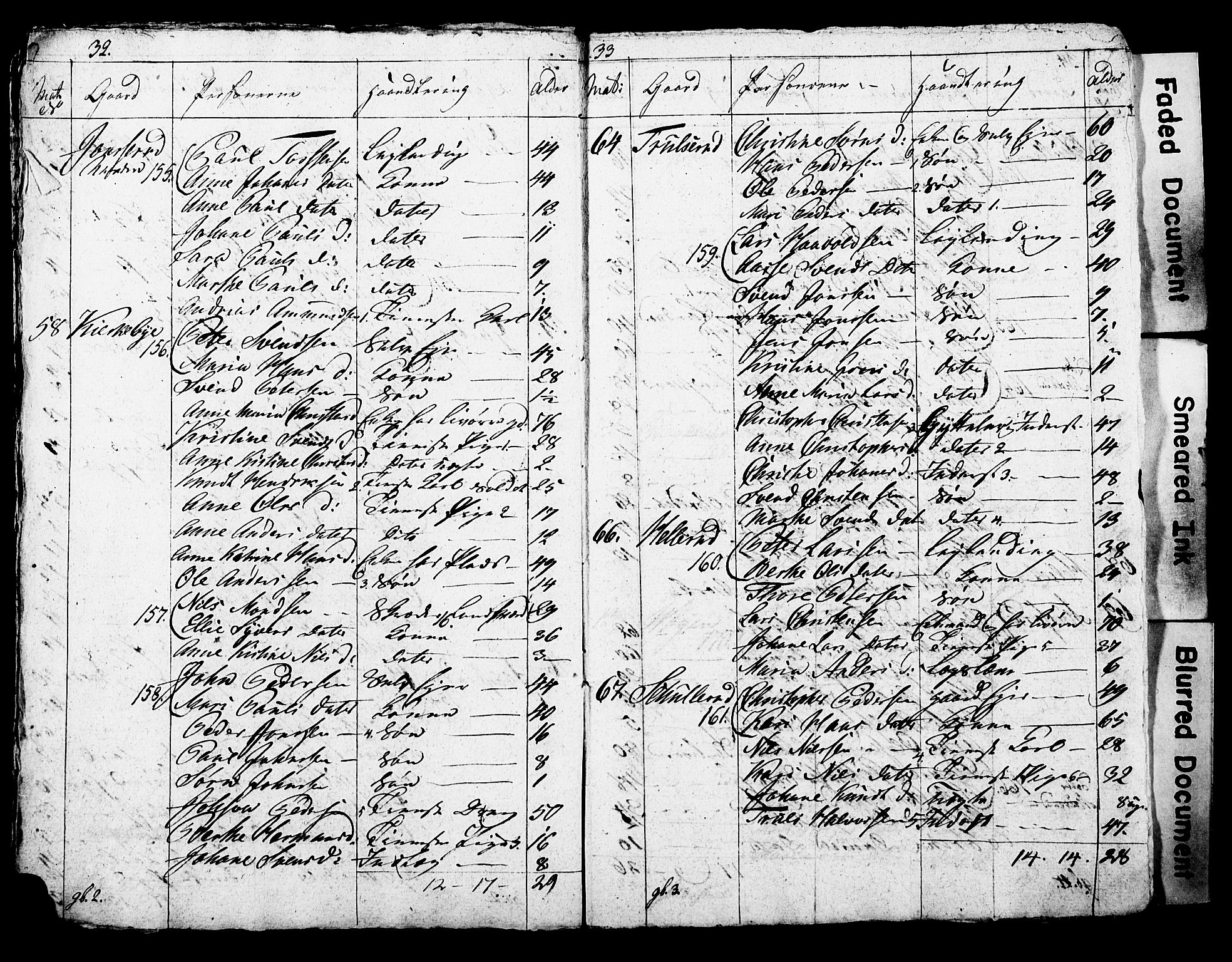 SAO, Census 1815 for Asker parish, Østre Bærum (Haslum) and Vestre Bærum (Tanum) sub-parishes, 1815, p. 19