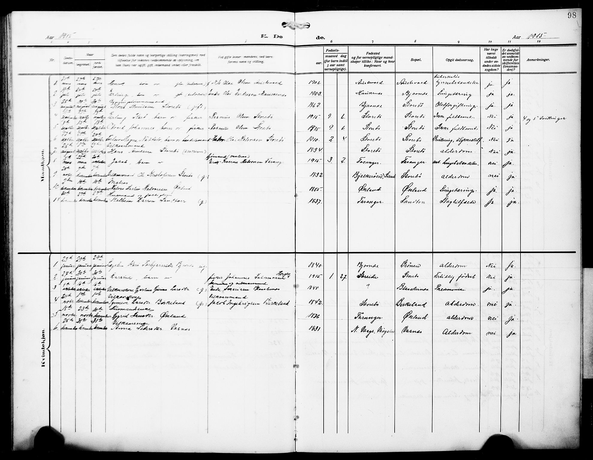 Austevoll sokneprestembete, AV/SAB-A-74201/H/Ha/Hab/Haba/L0005: Parish register (copy) no. A 5, 1913-1925, p. 98