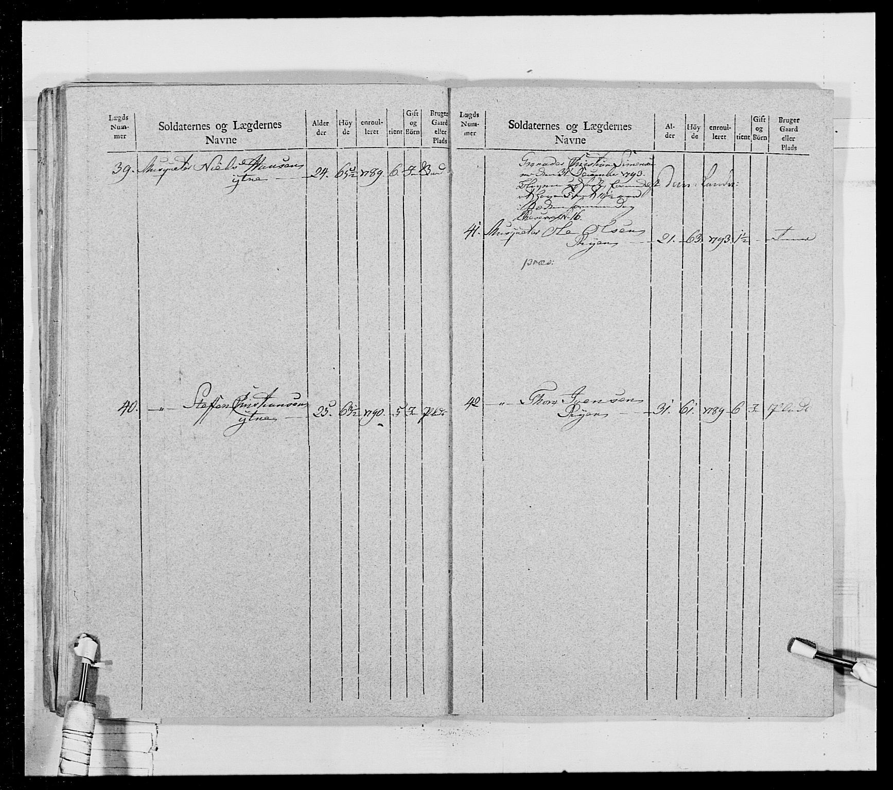 Generalitets- og kommissariatskollegiet, Det kongelige norske kommissariatskollegium, AV/RA-EA-5420/E/Eh/L0028: Sønnafjelske gevorbne infanteriregiment, 1766-1795, p. 361