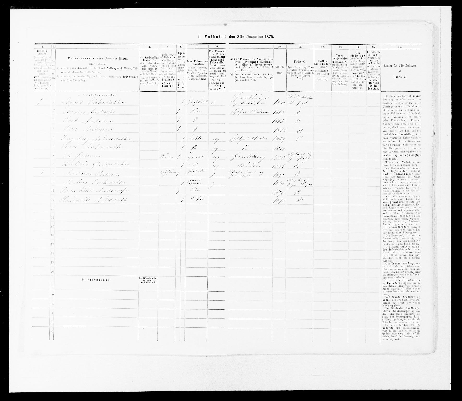 SAB, 1875 census for 1415P Lavik, 1875, p. 646