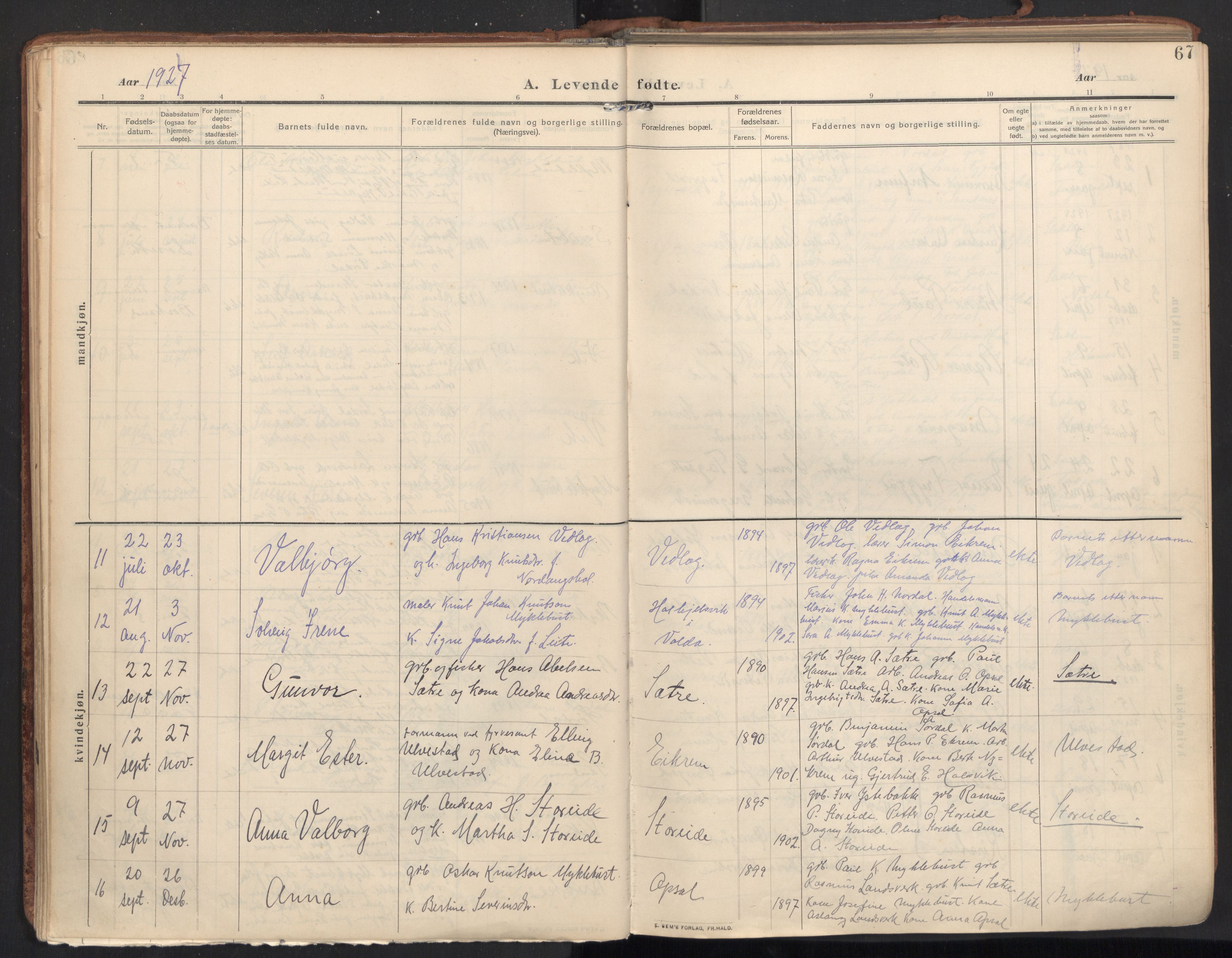 Ministerialprotokoller, klokkerbøker og fødselsregistre - Møre og Romsdal, SAT/A-1454/502/L0026: Parish register (official) no. 502A04, 1909-1933, p. 67