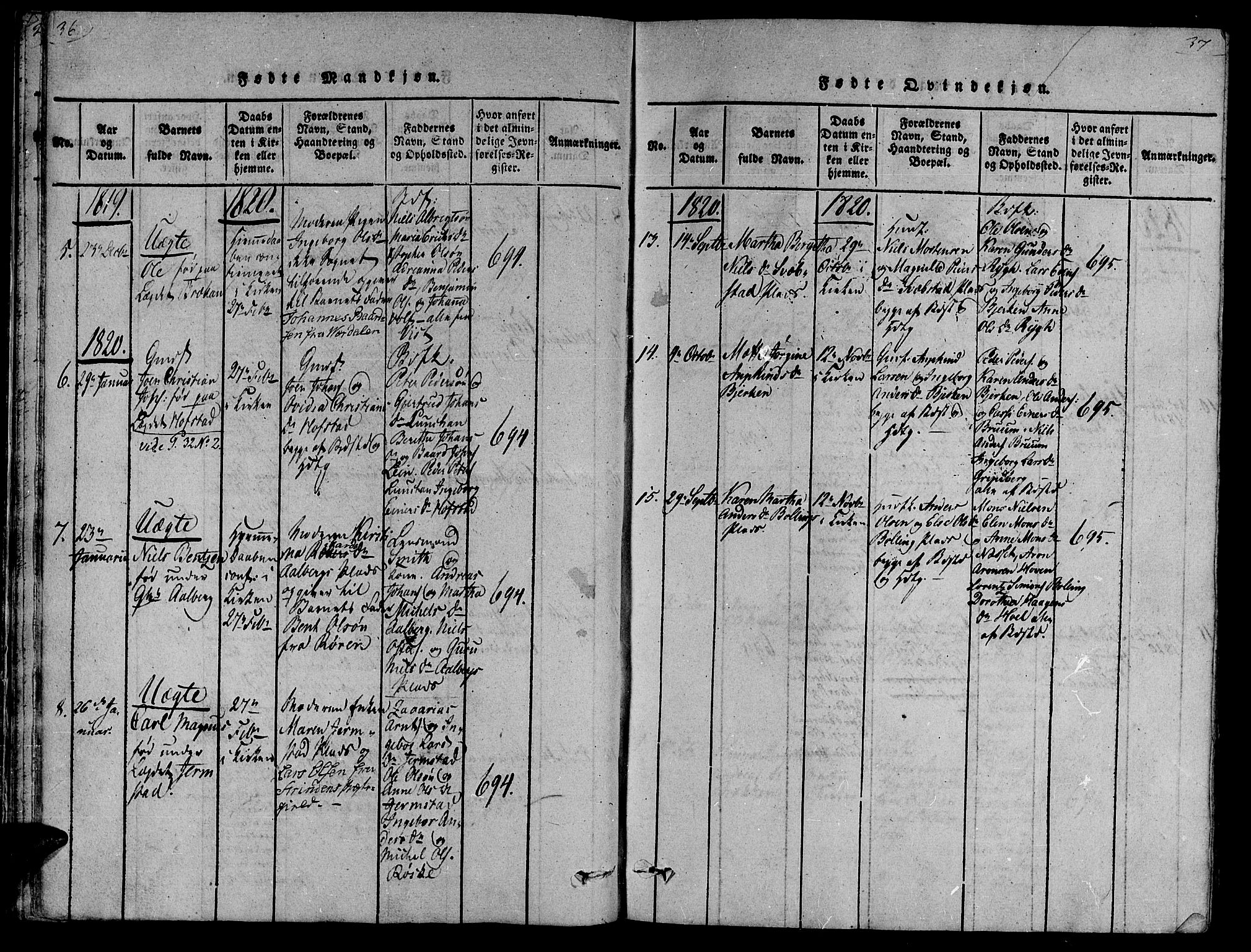 Ministerialprotokoller, klokkerbøker og fødselsregistre - Nord-Trøndelag, AV/SAT-A-1458/735/L0333: Parish register (official) no. 735A04 /1, 1816-1824, p. 36-37